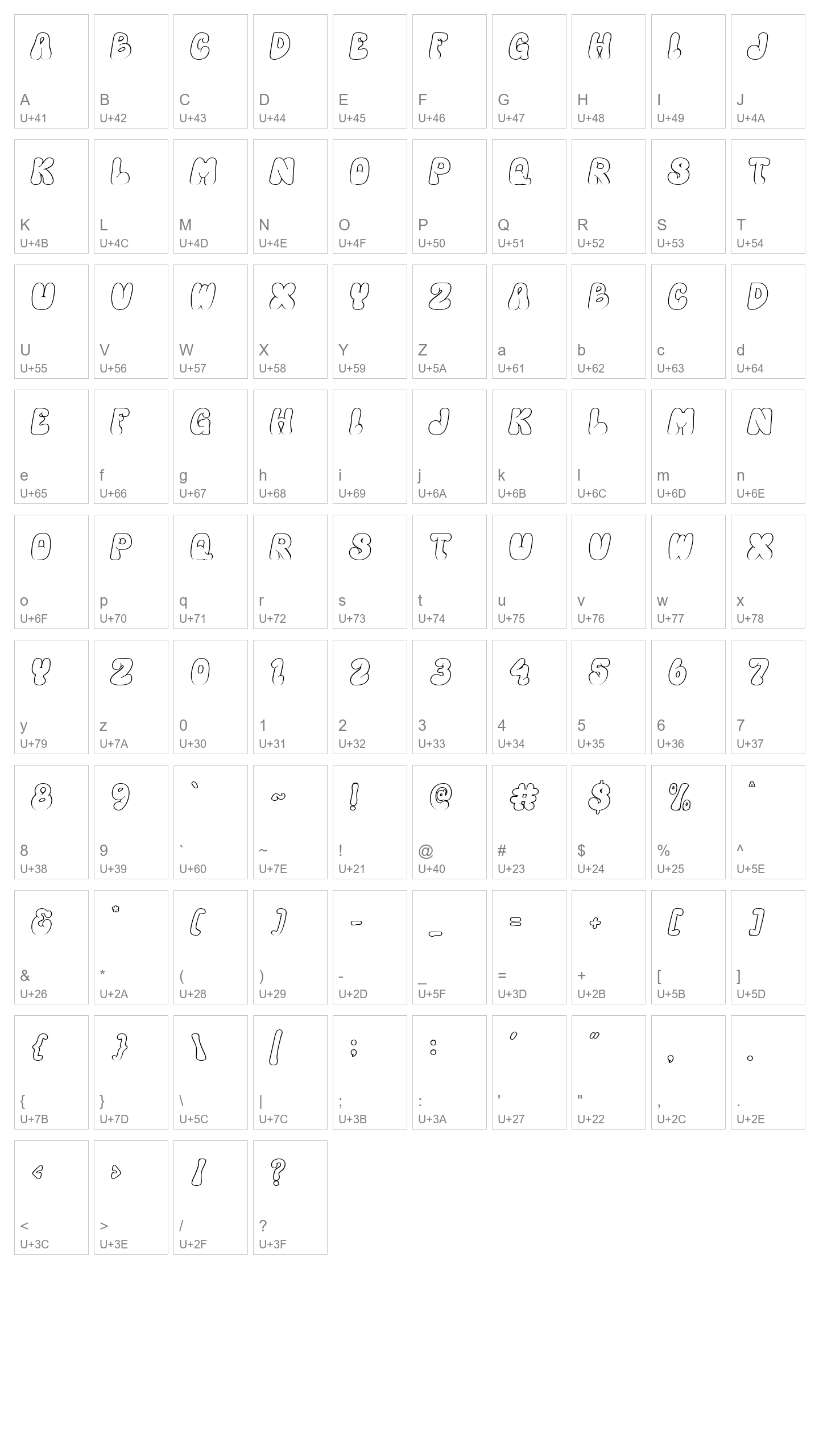 Character Map Image