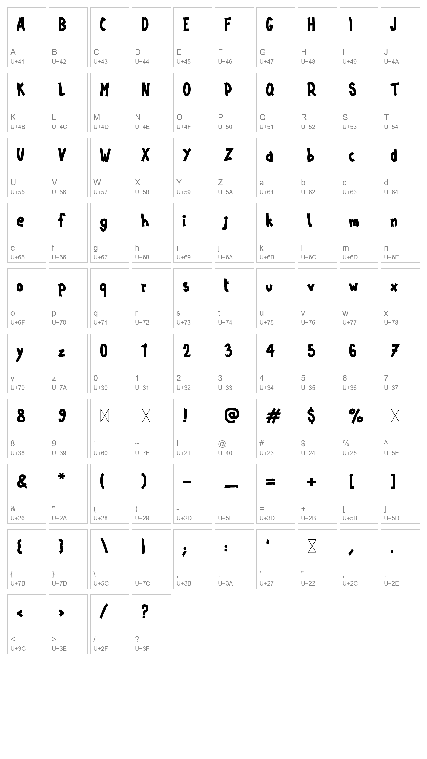 Character Map Image
