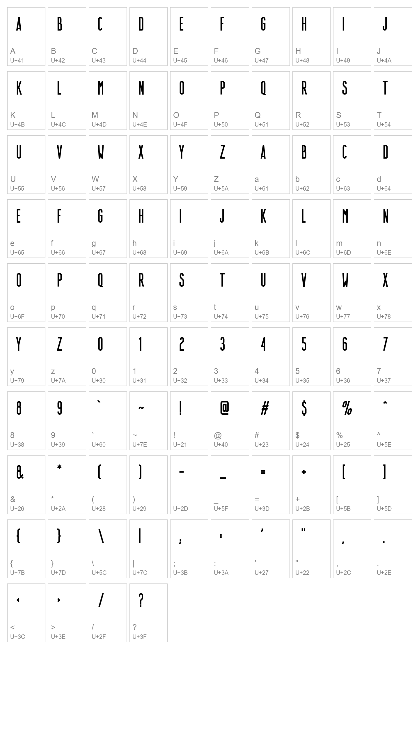 Character Map Image