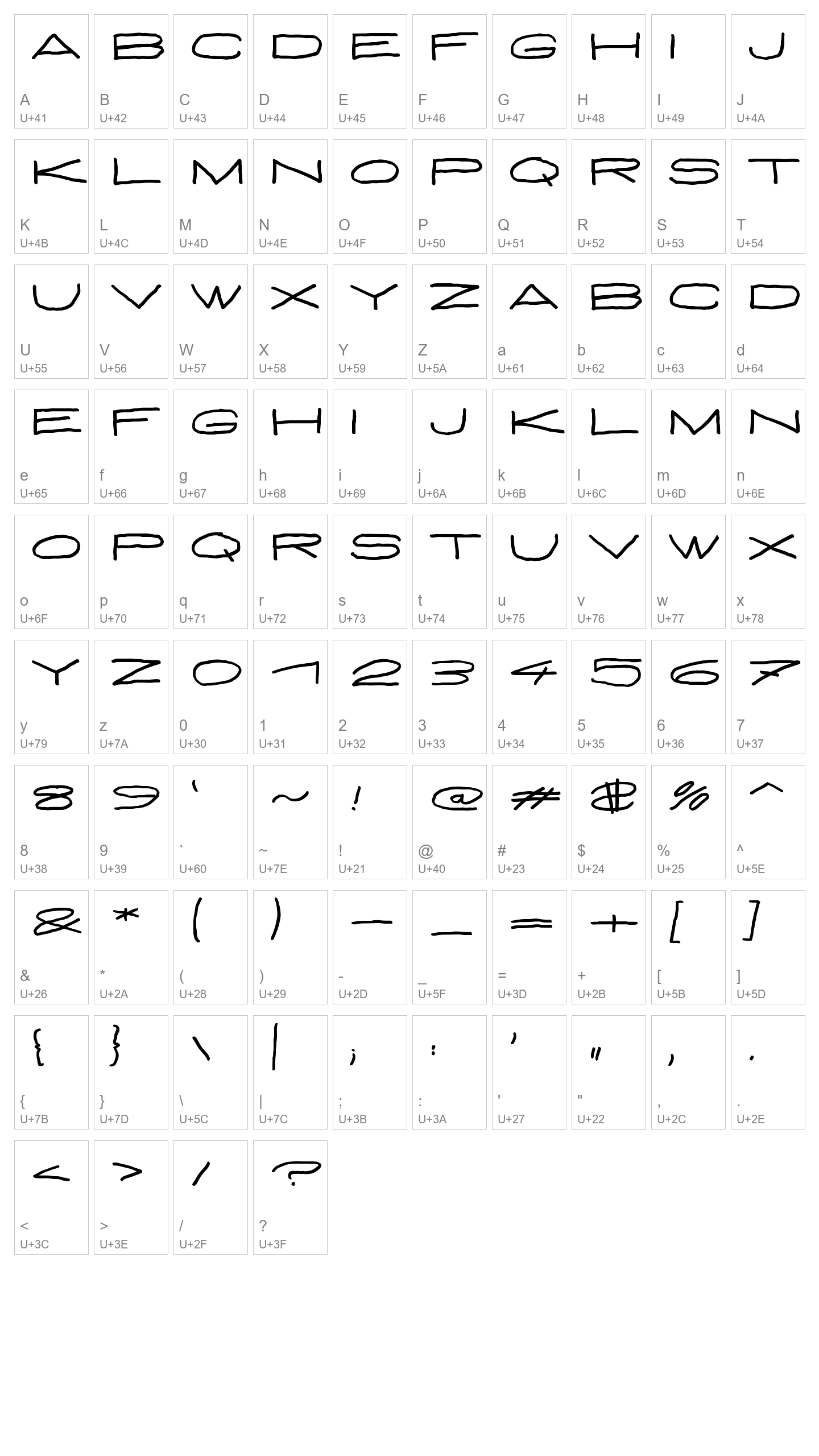 Character Map Image