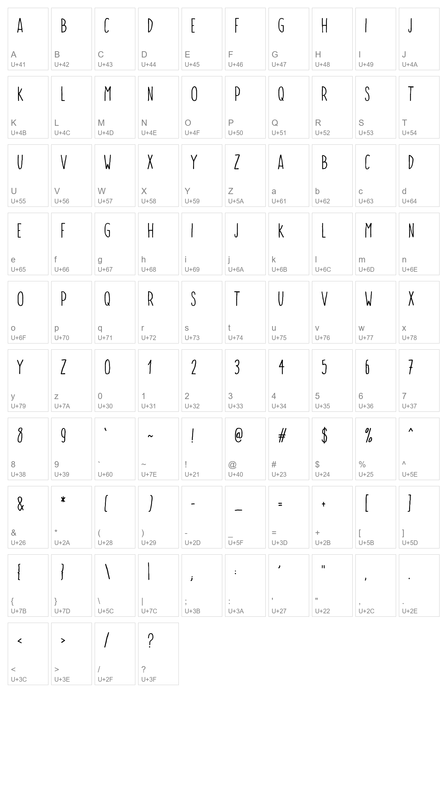 Character Map Image