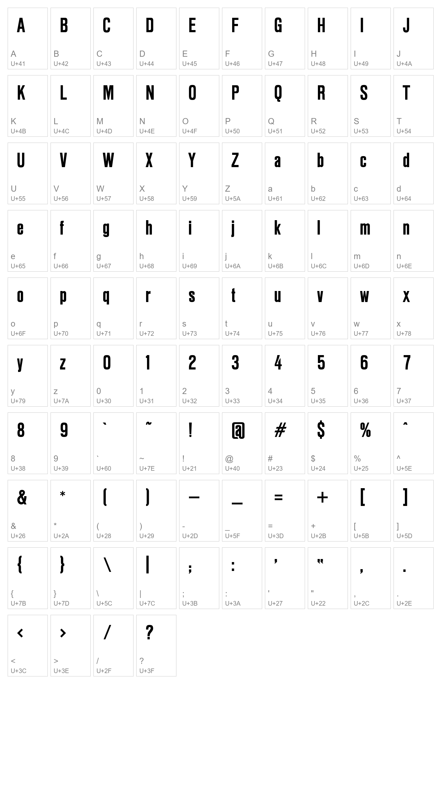 Character Map Image