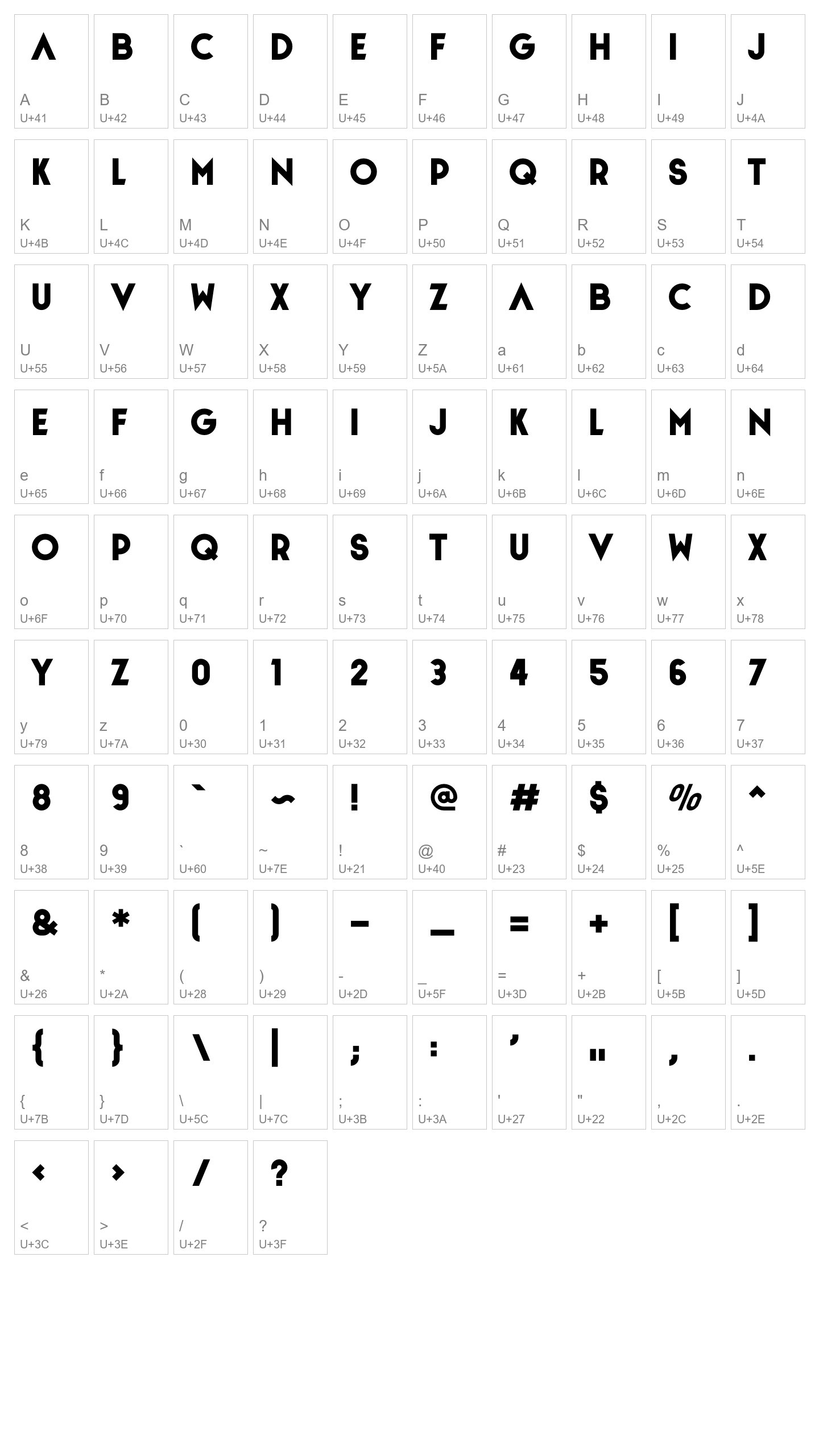 Character Map Image