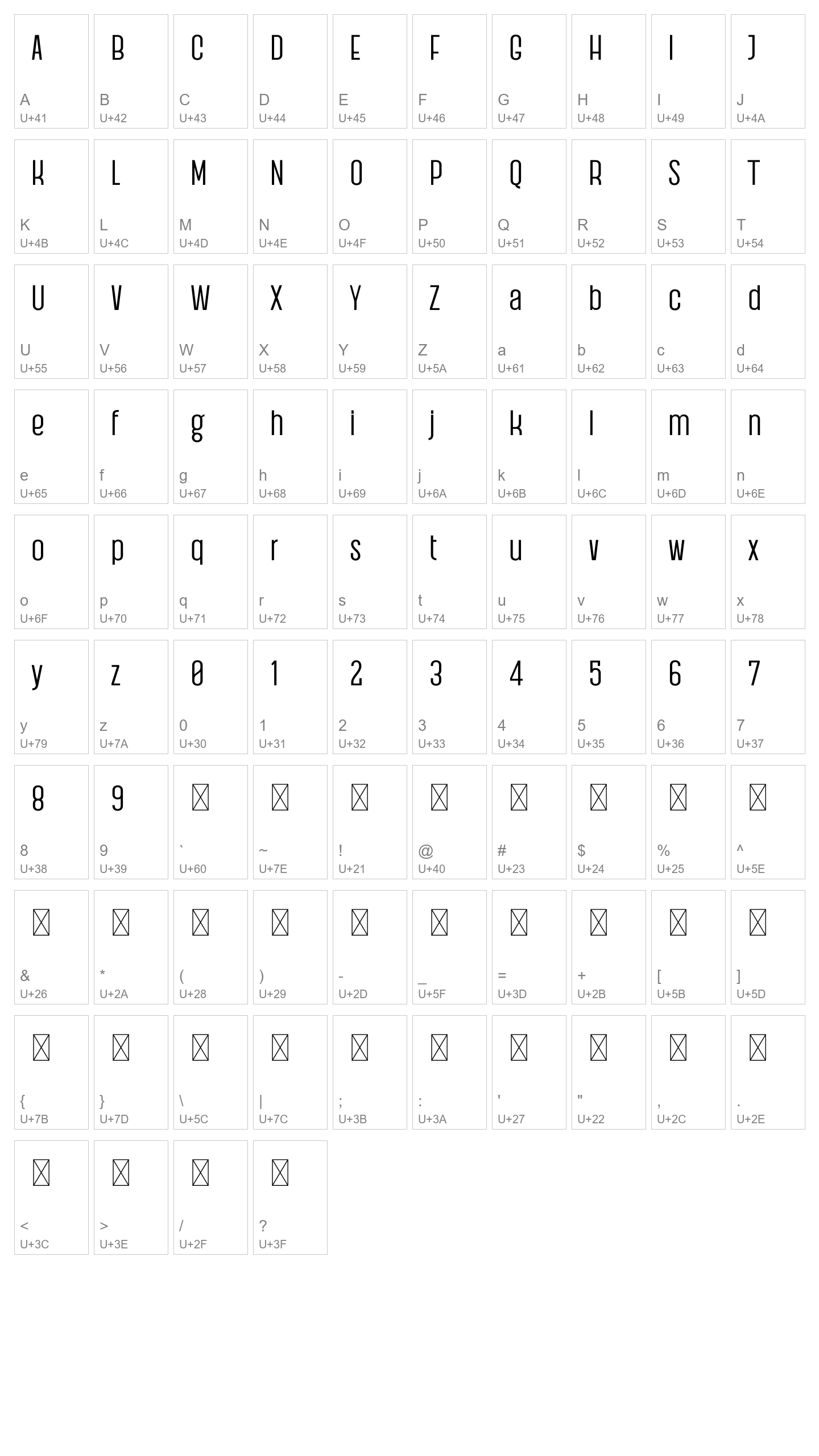 Character Map Image