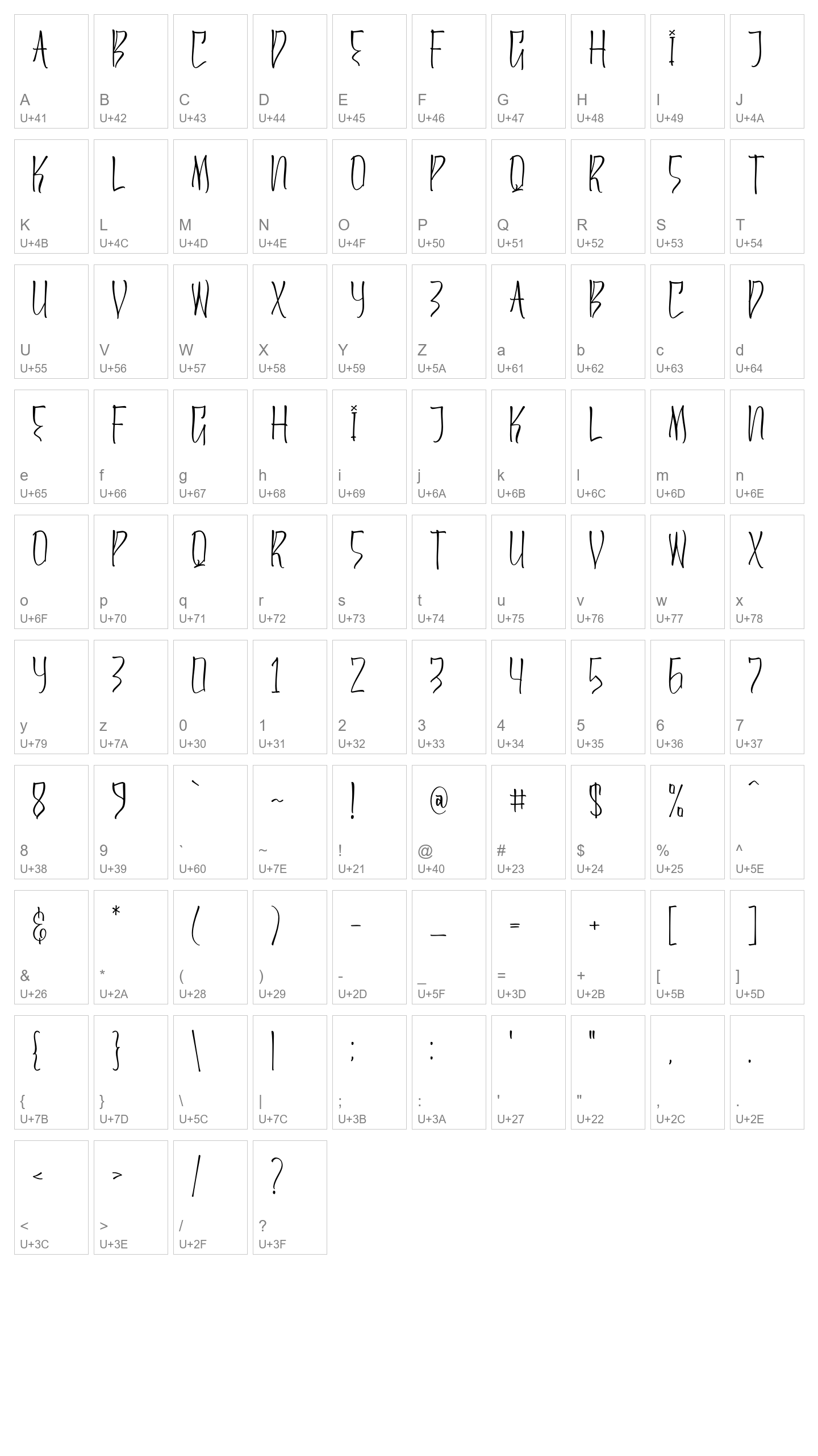 Character Map Image