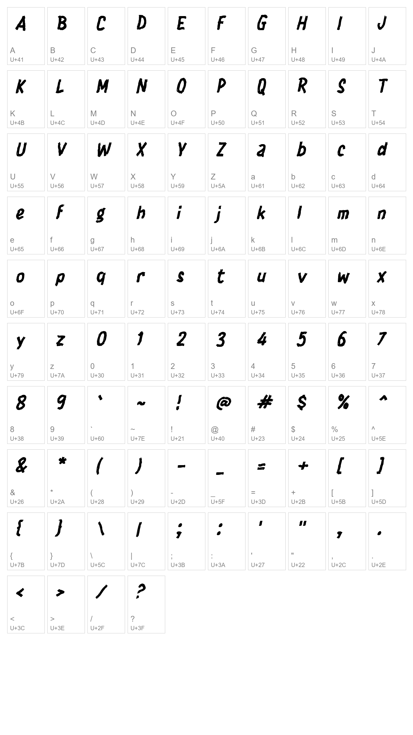 Character Map Image