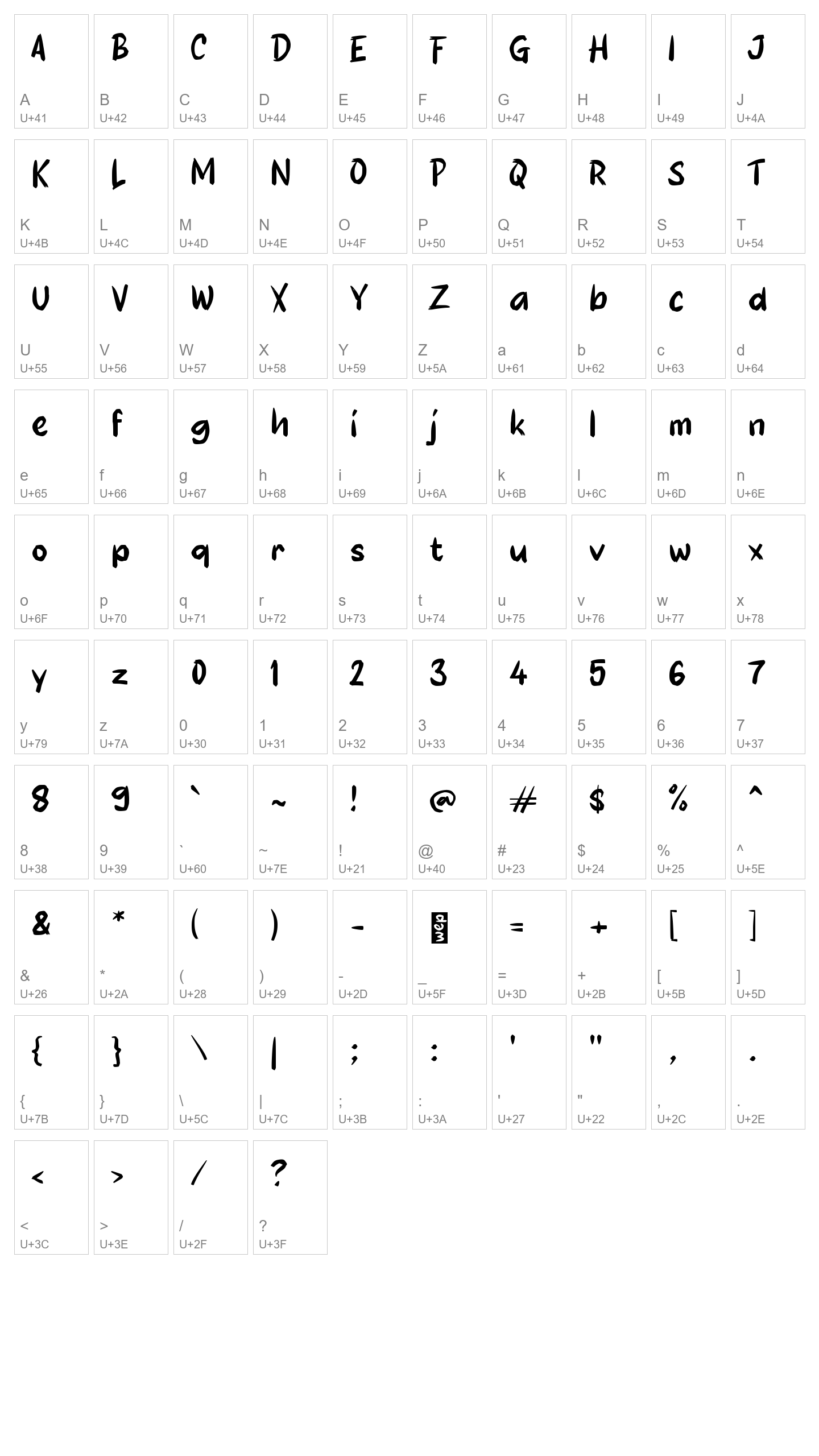 Character Map Image