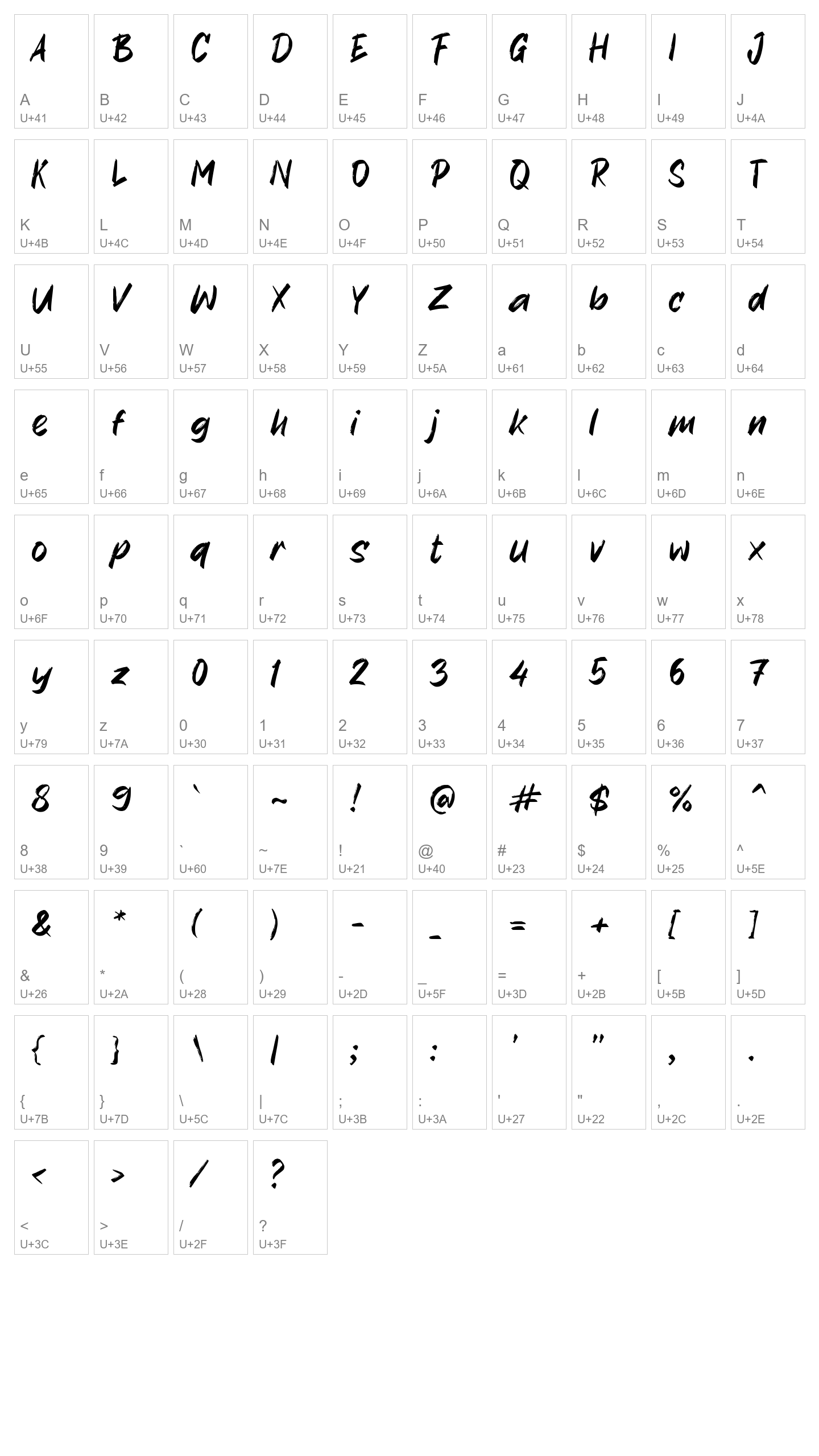 Character Map Image