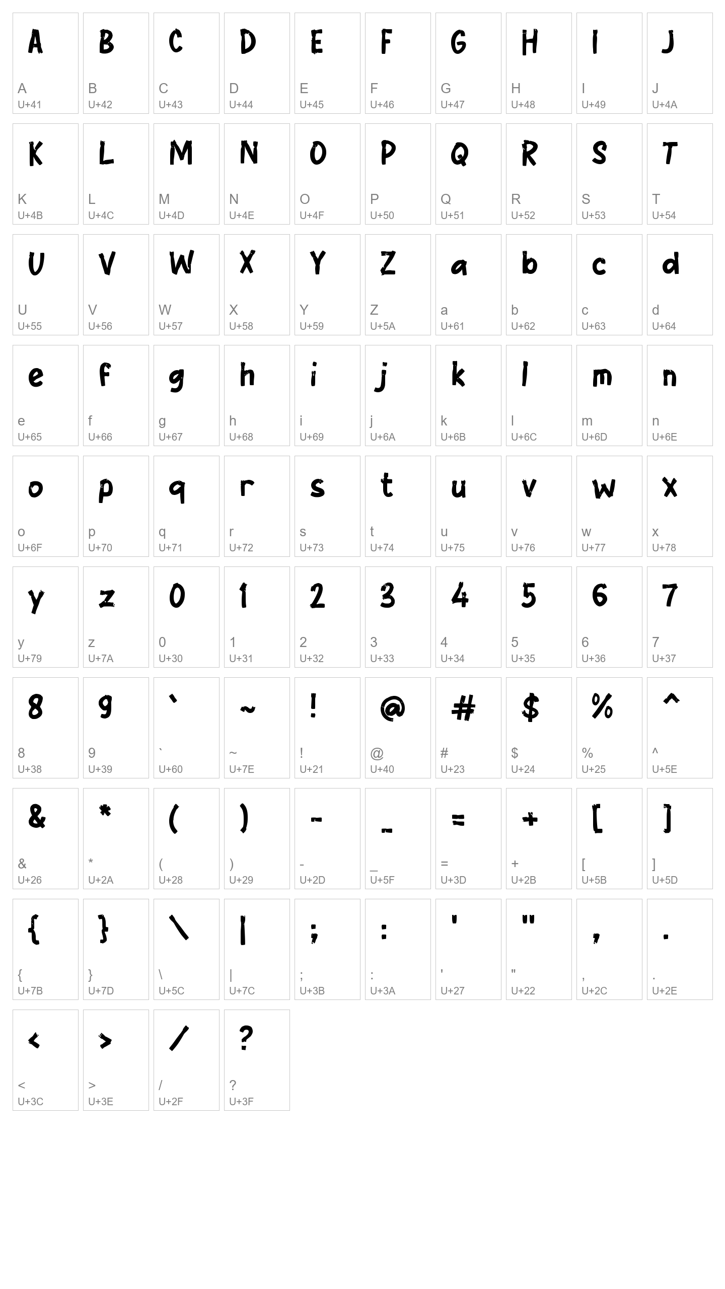 Character Map Image
