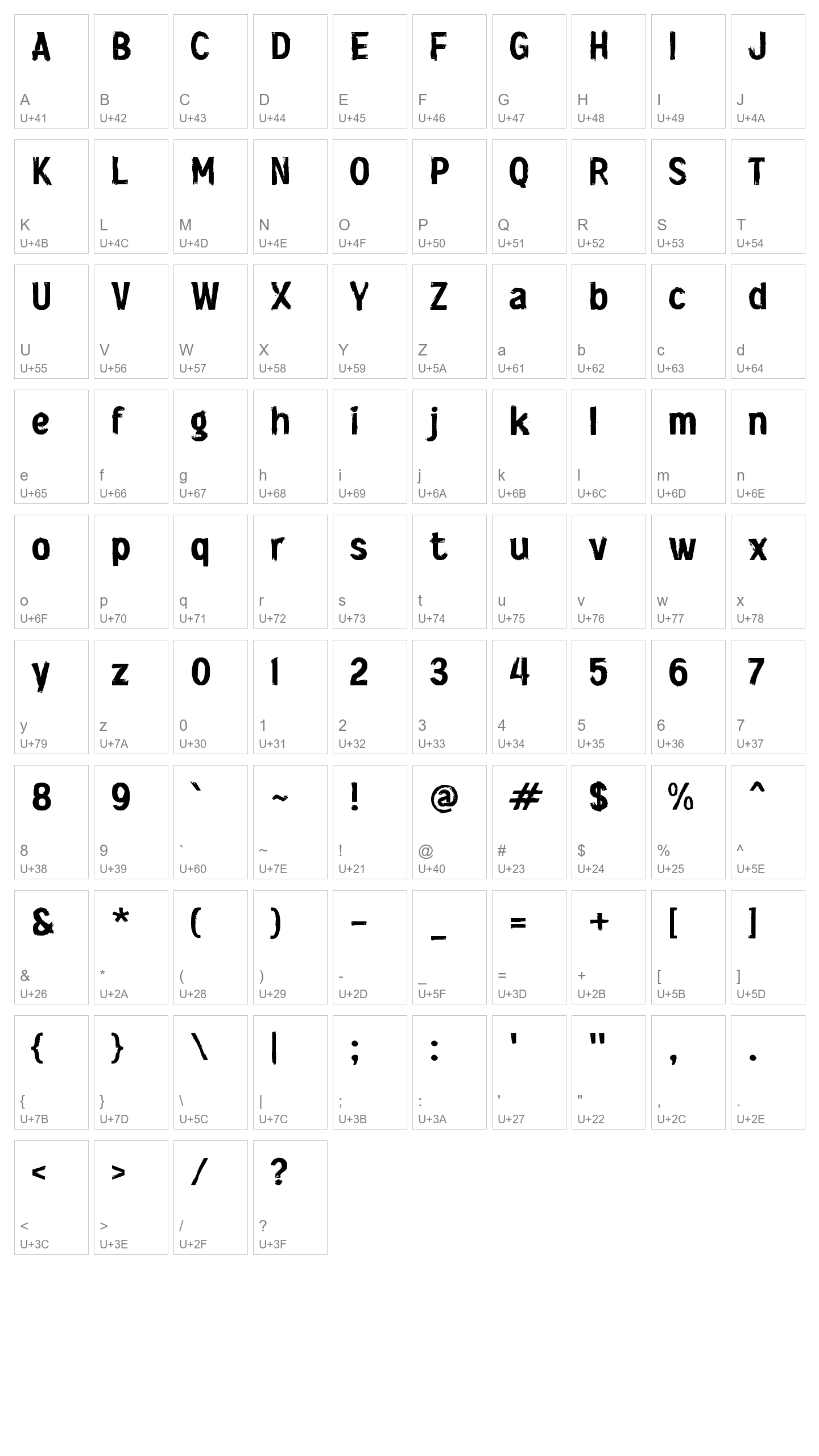 Character Map Image