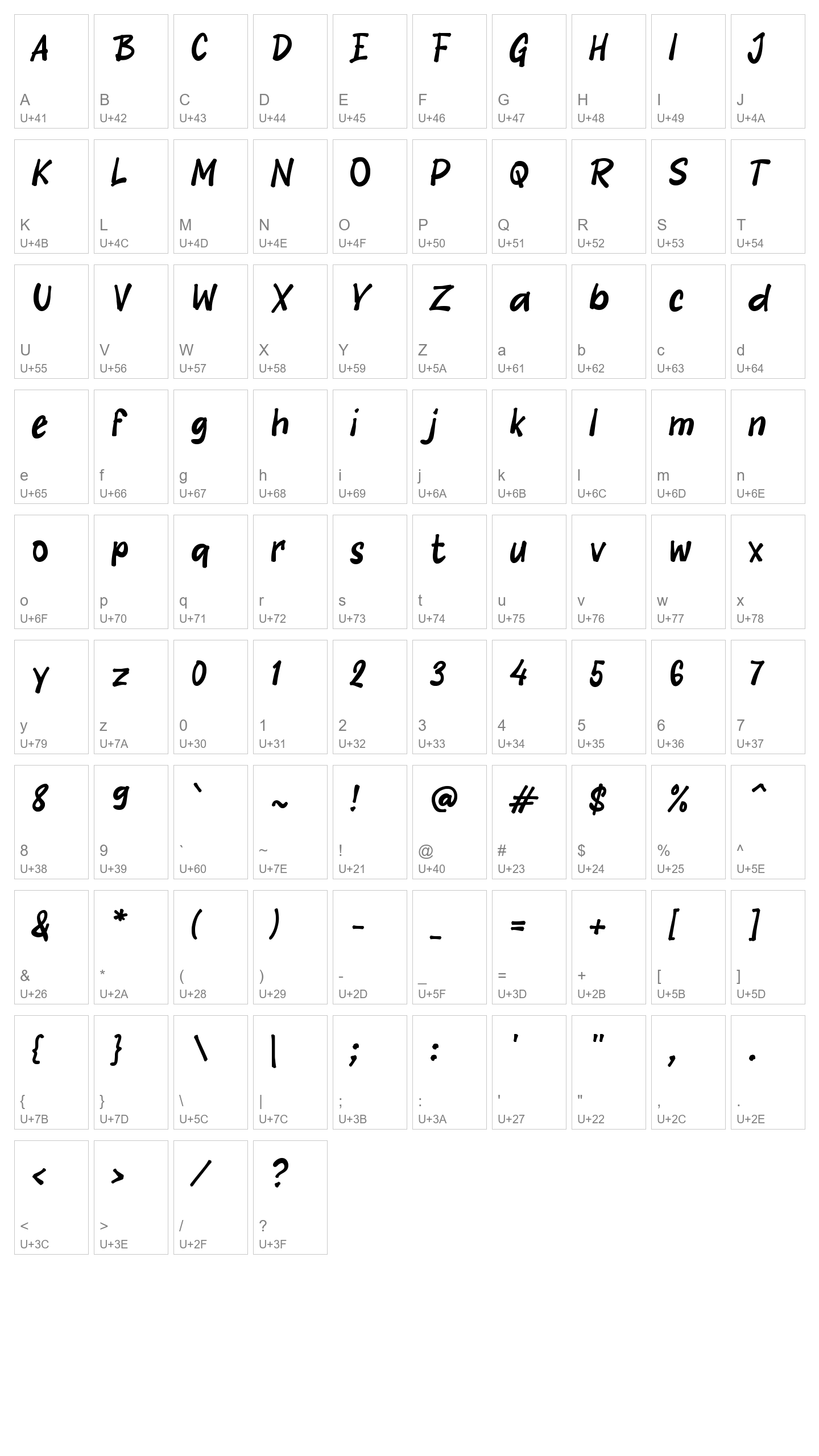 Character Map Image
