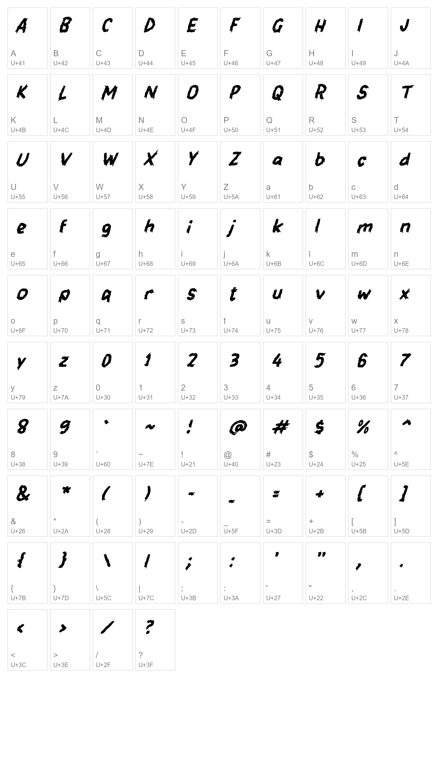 Character Map Image