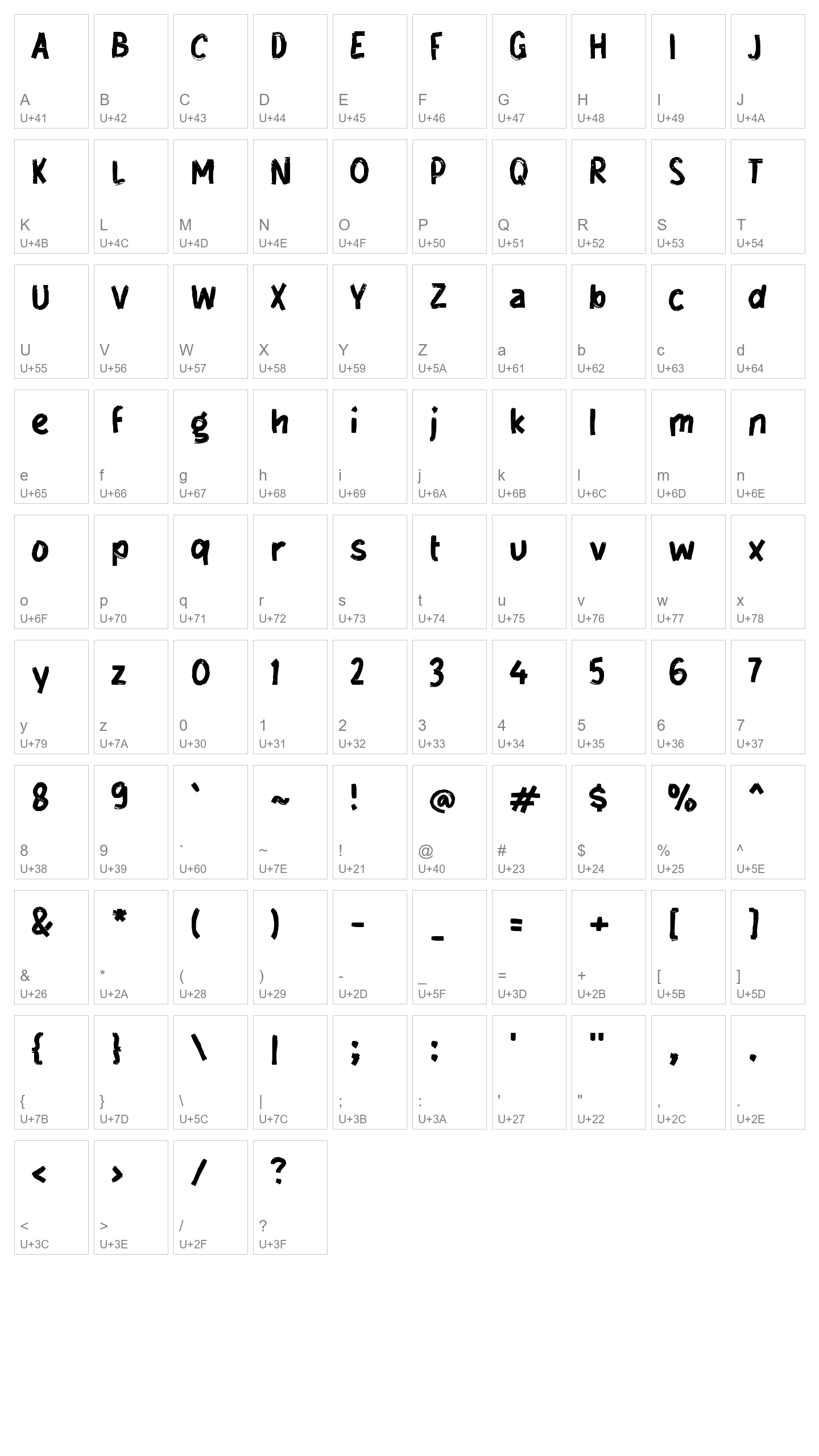 Character Map Image