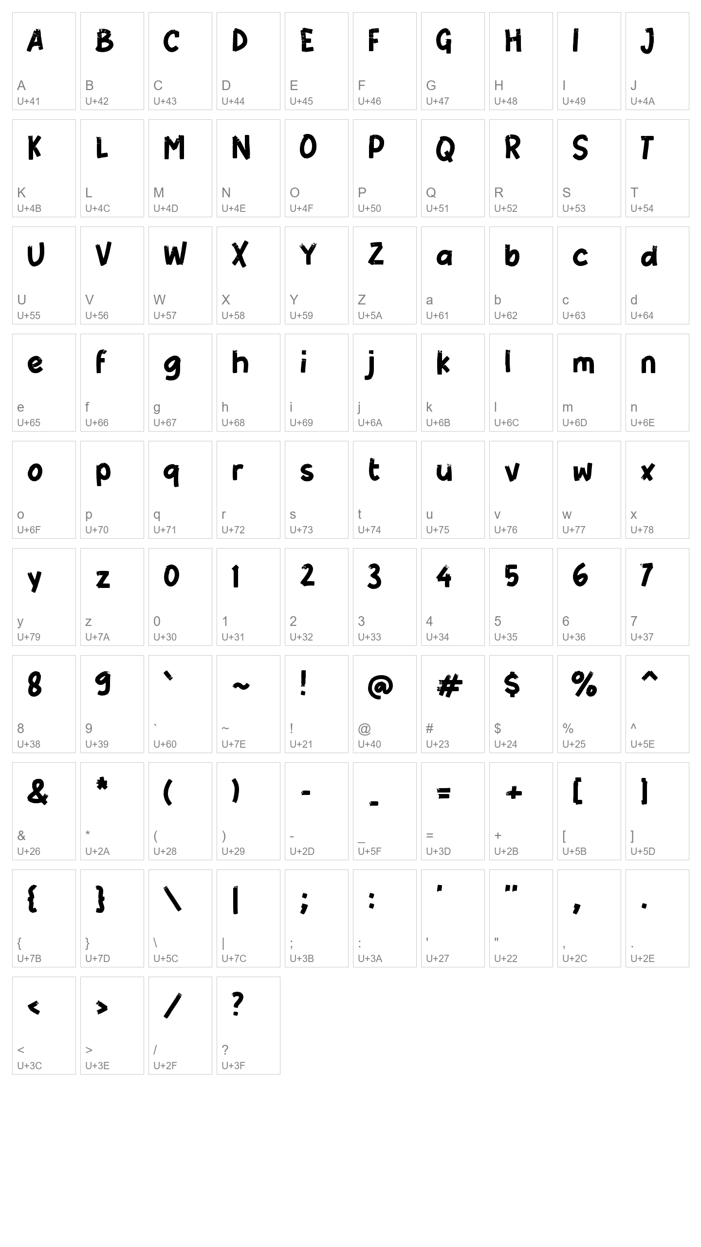 Character Map Image