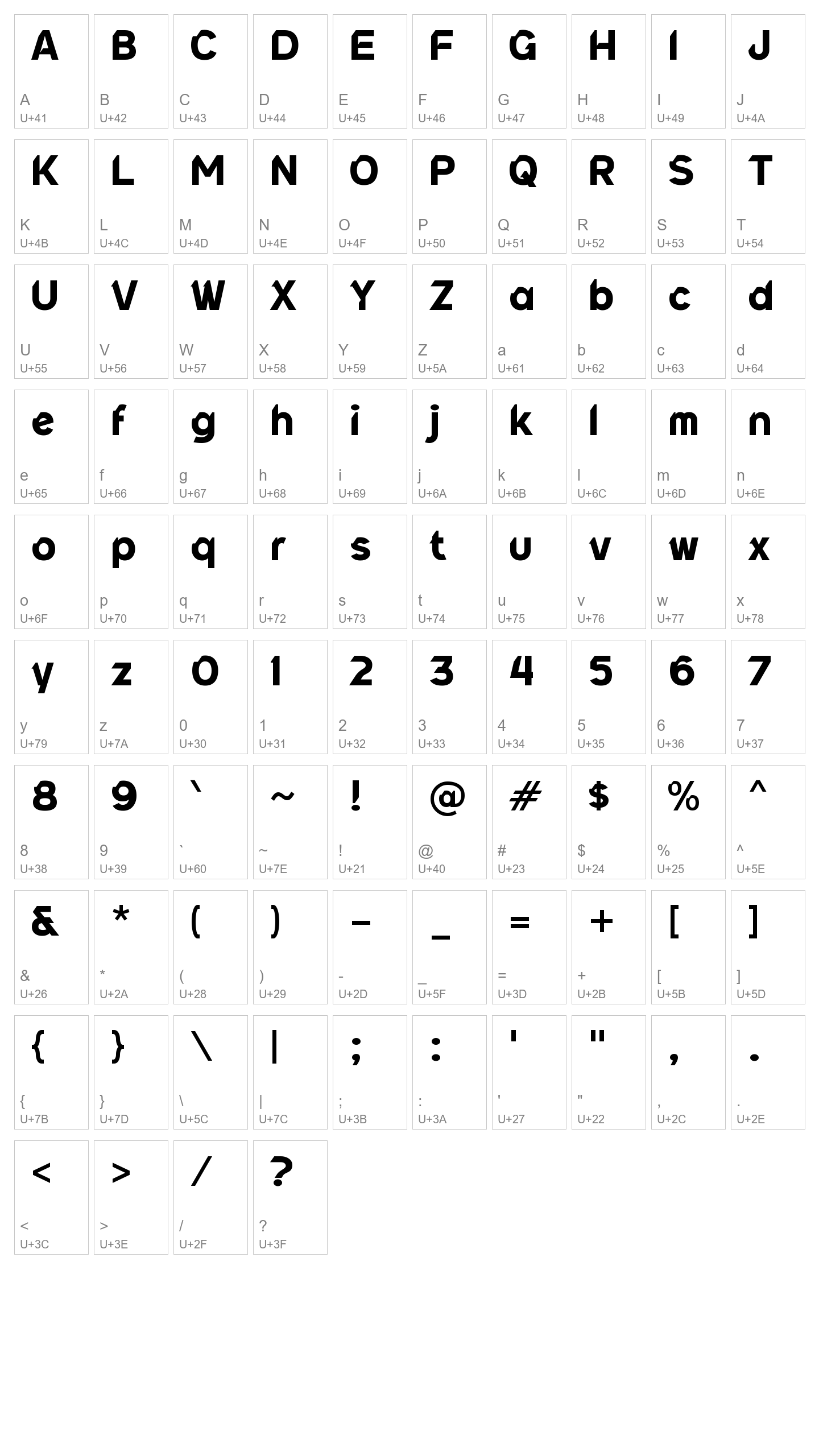 Character Map Image