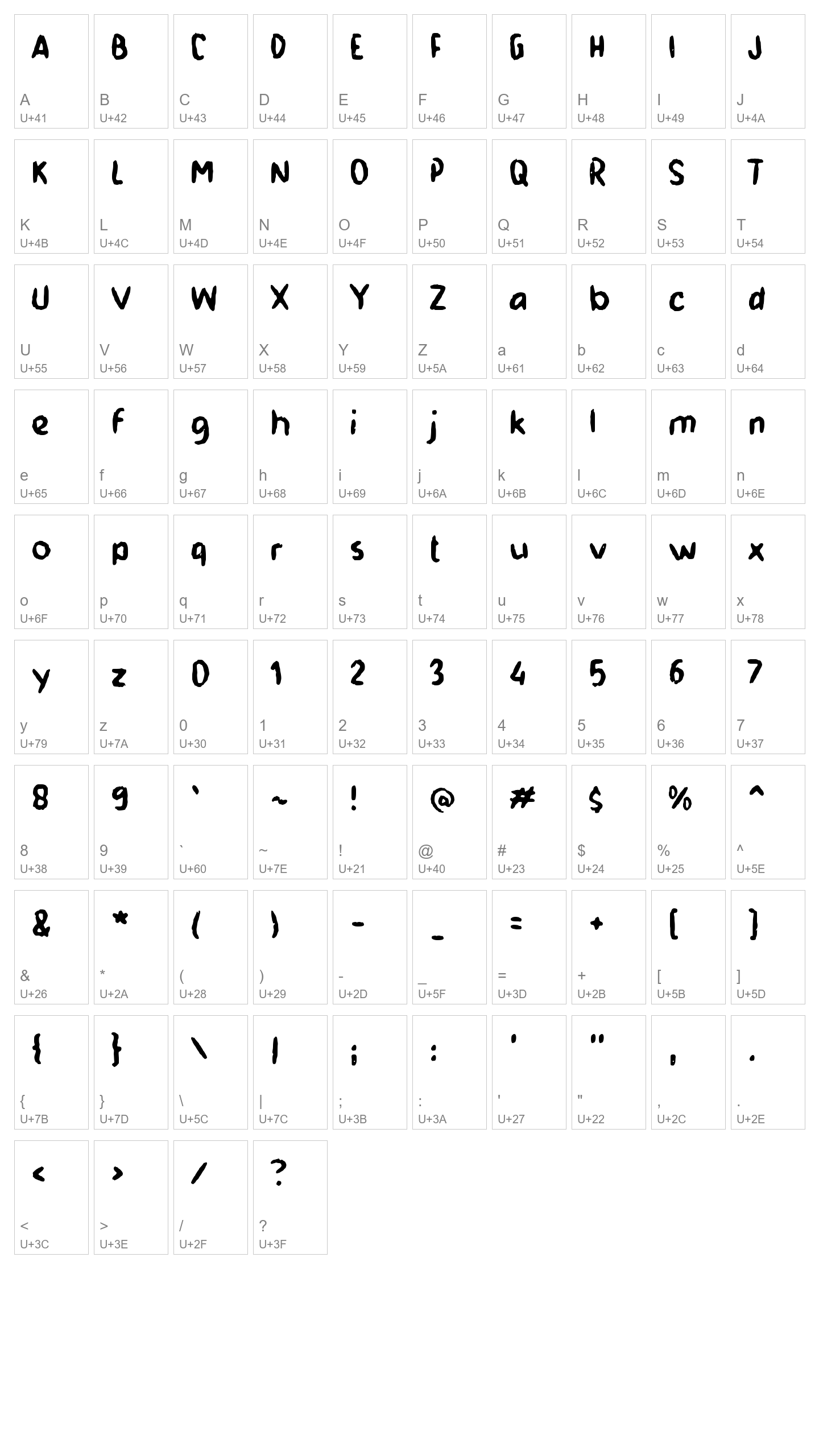 Character Map Image