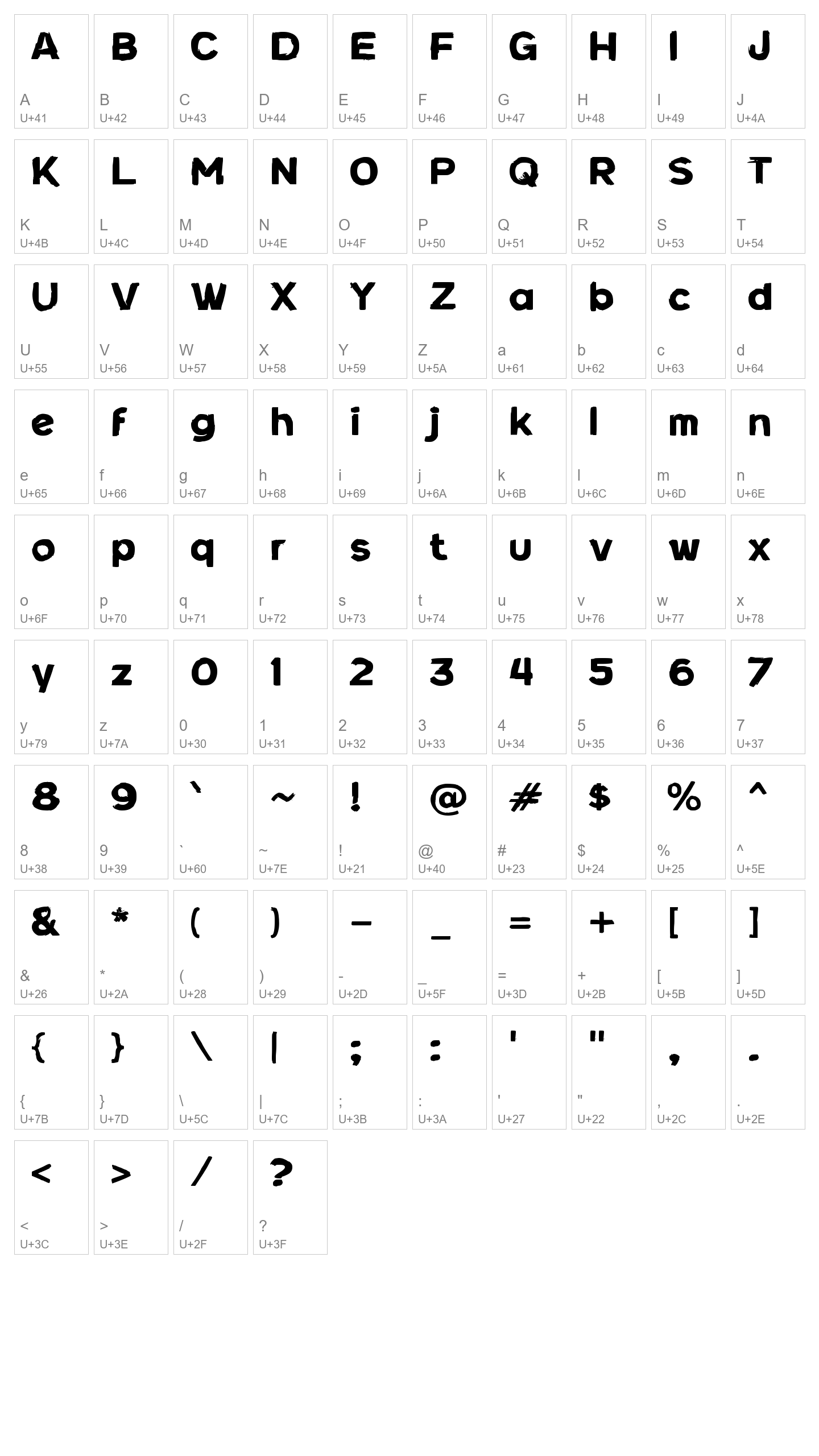 Character Map Image