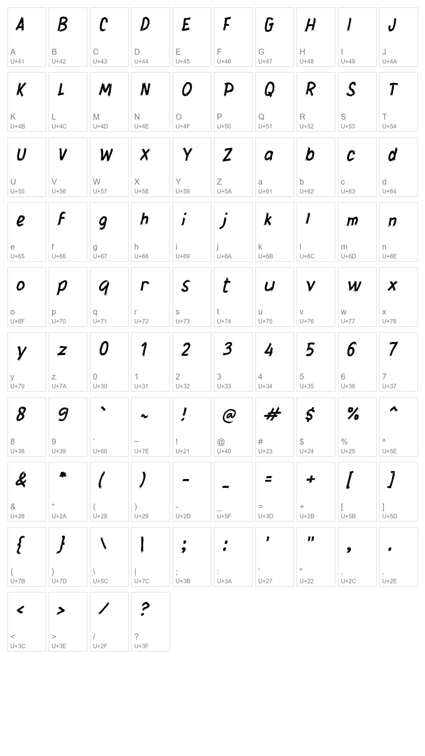 Character Map Image