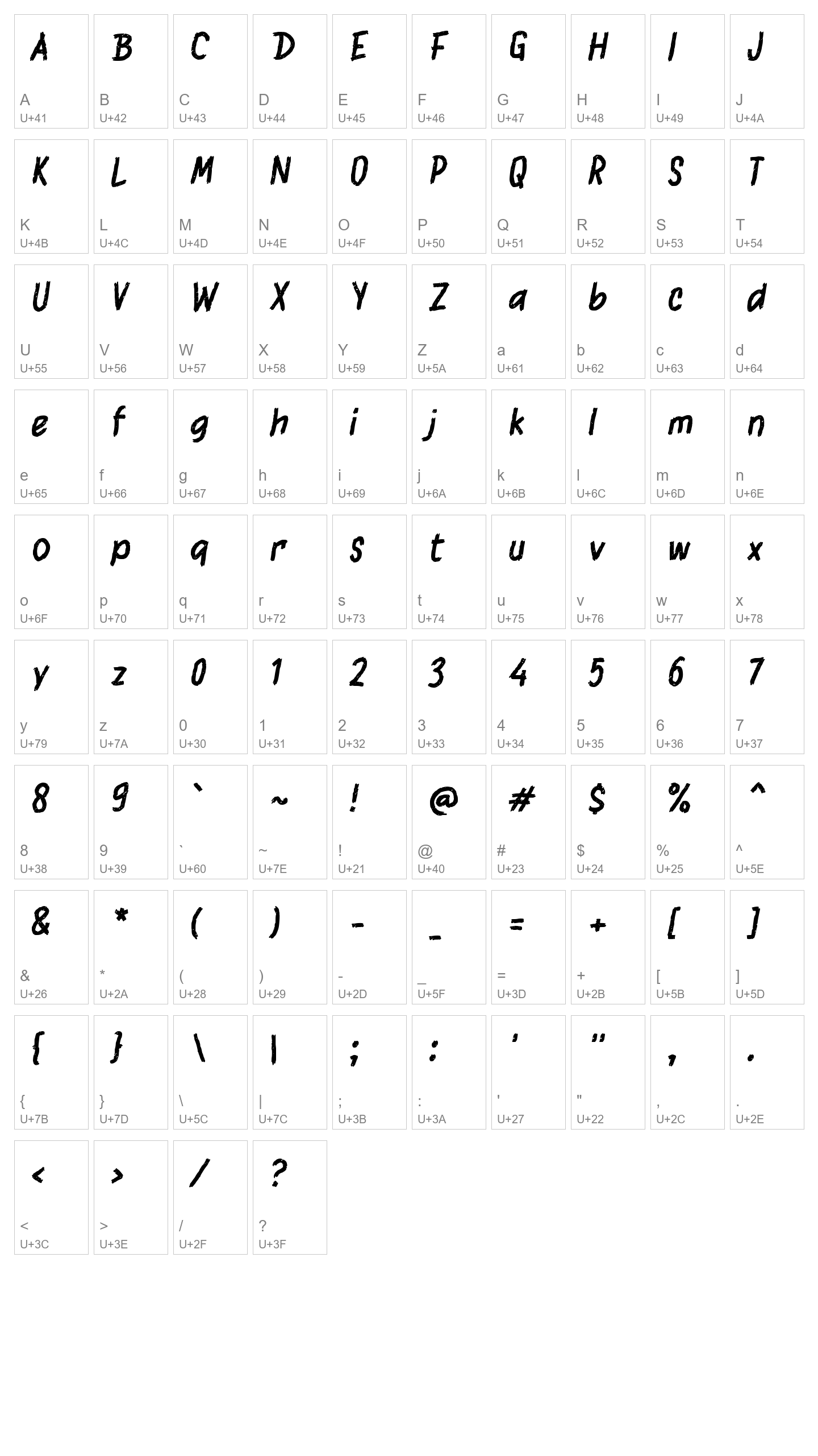 Character Map Image