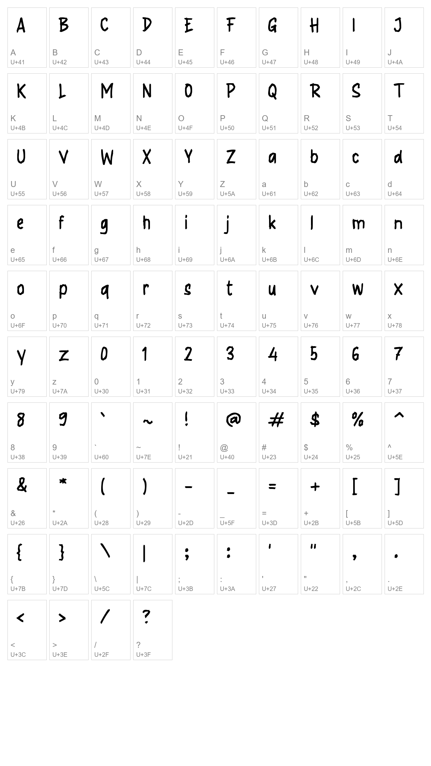 Character Map Image