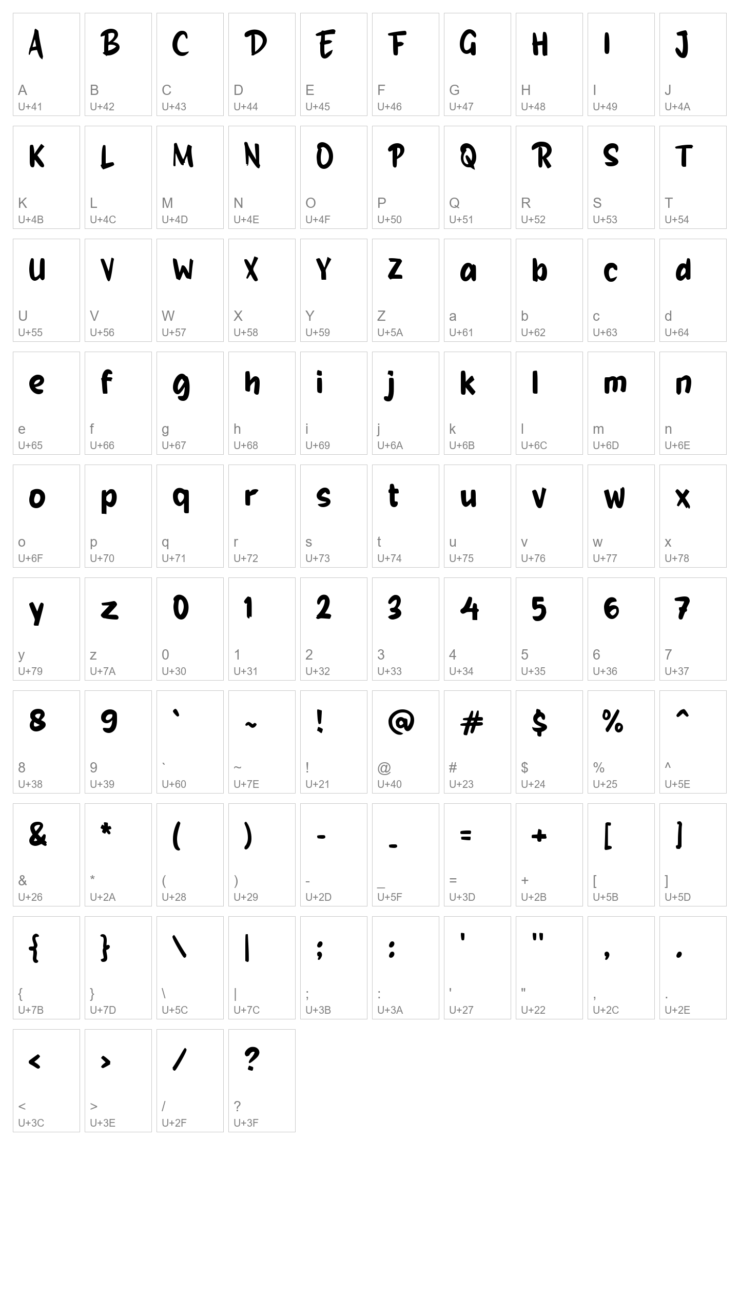 Character Map Image