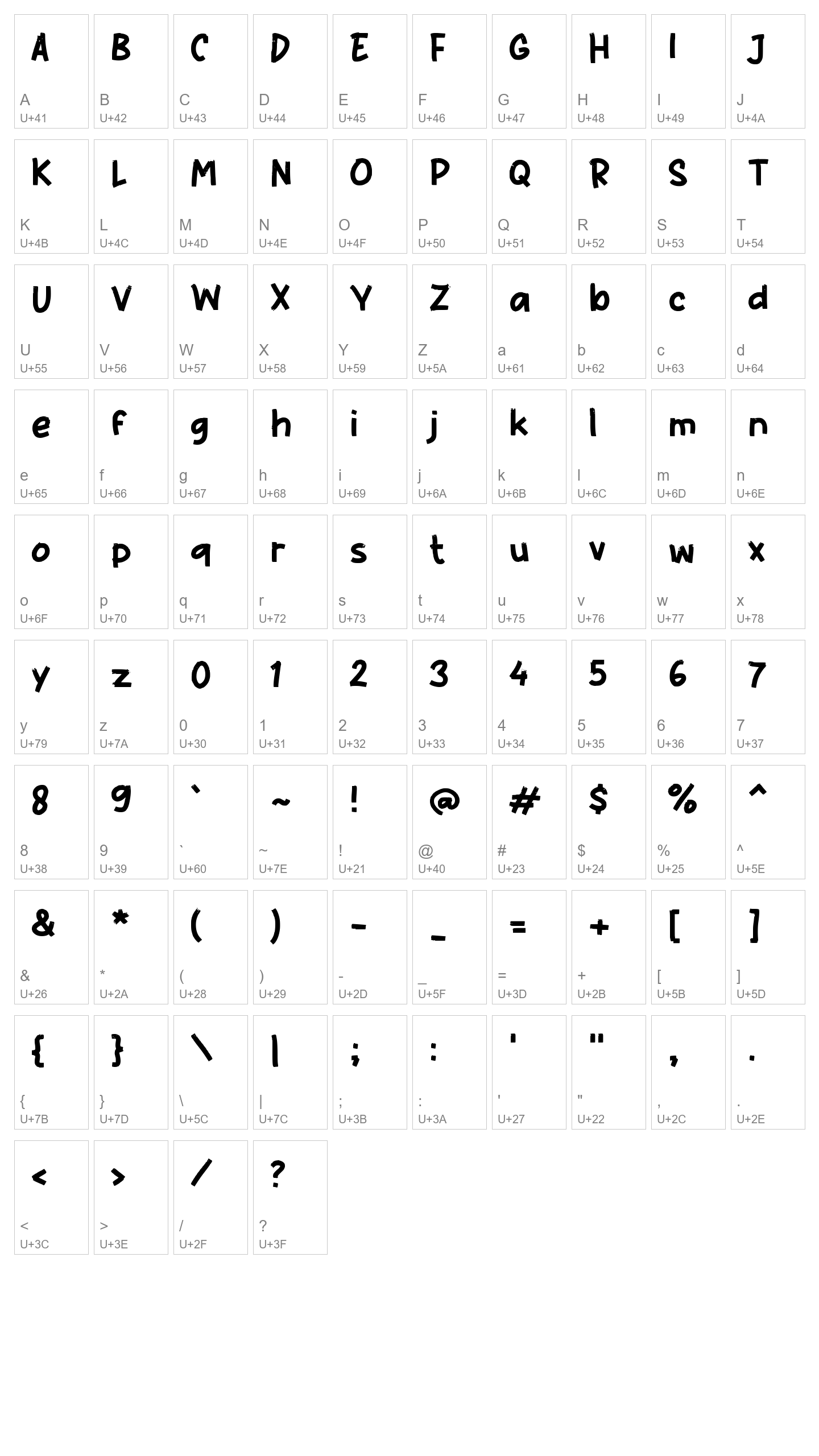 Character Map Image