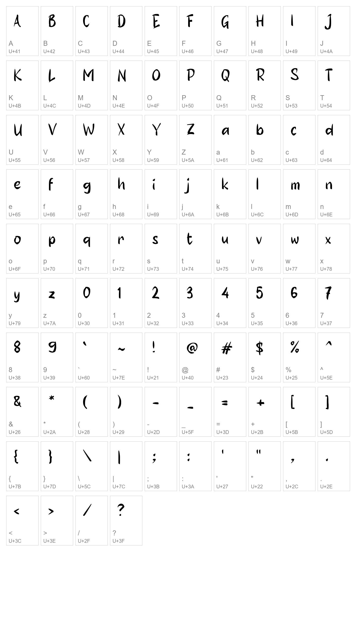 Character Map Image