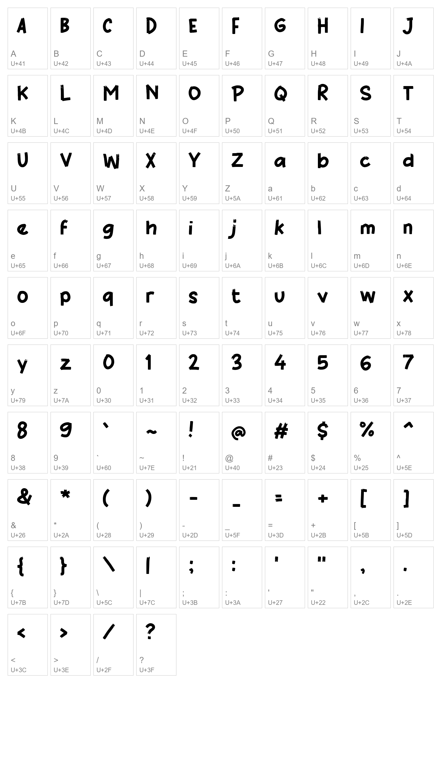 Character Map Image
