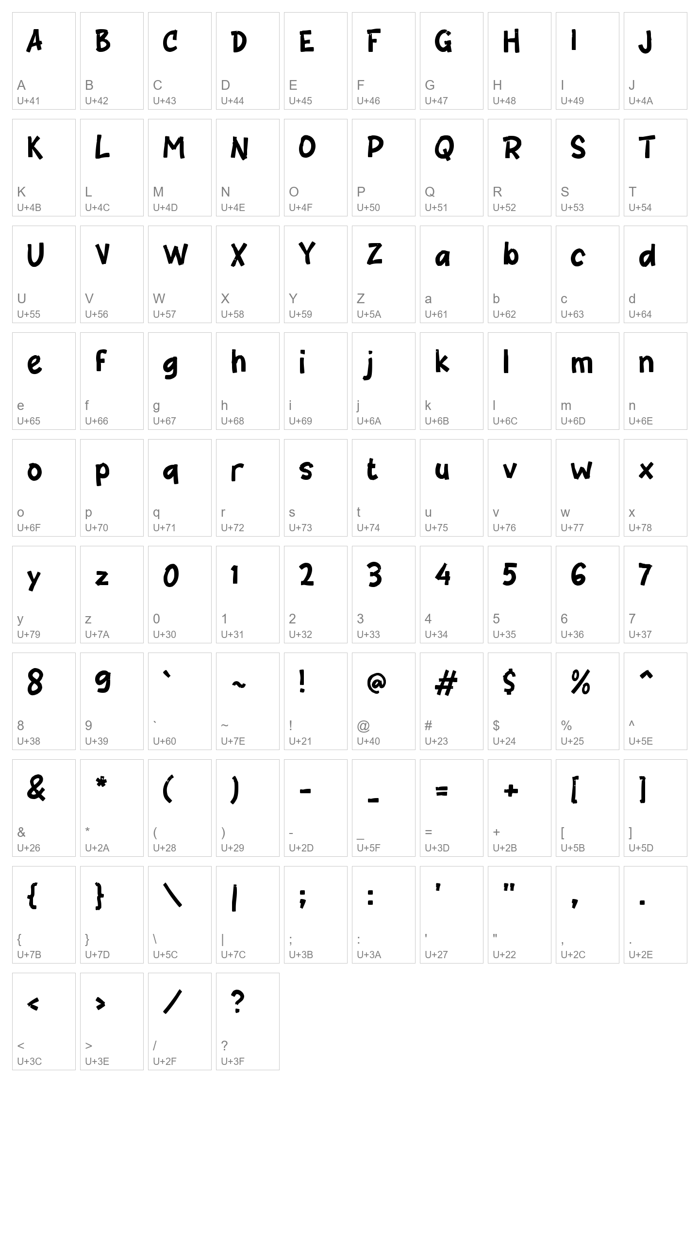 Character Map Image