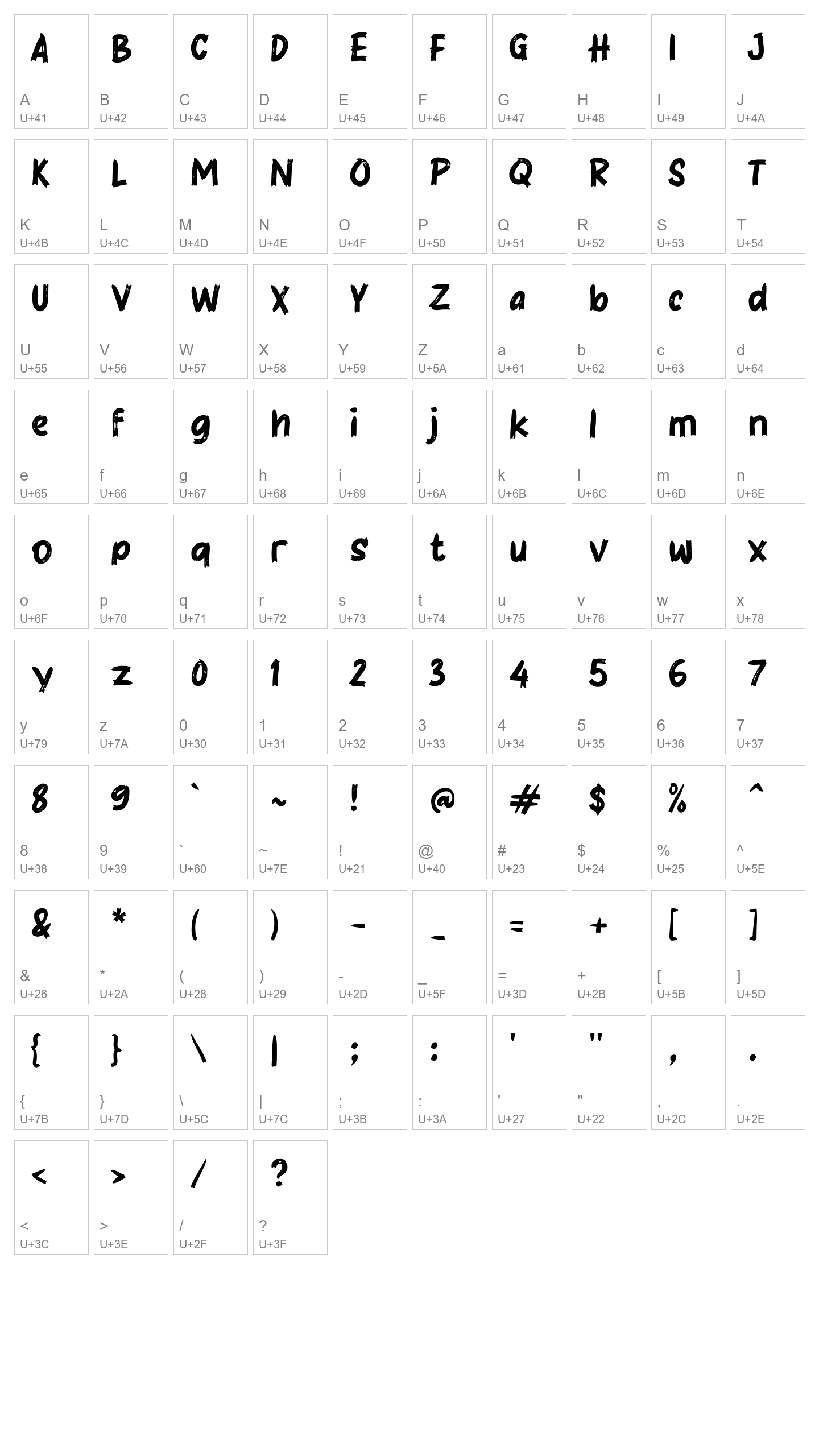 Character Map Image