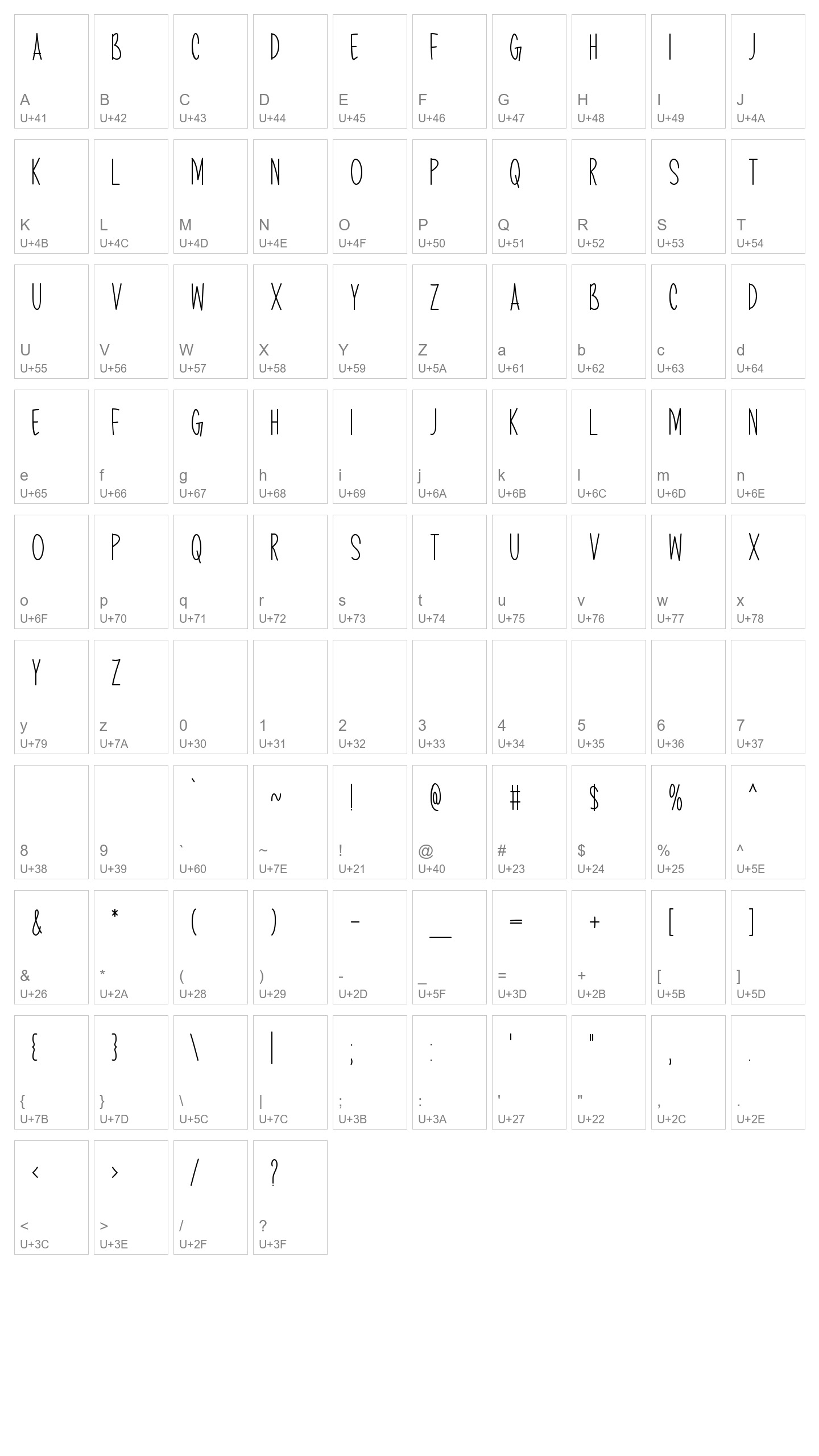 Character Map Image