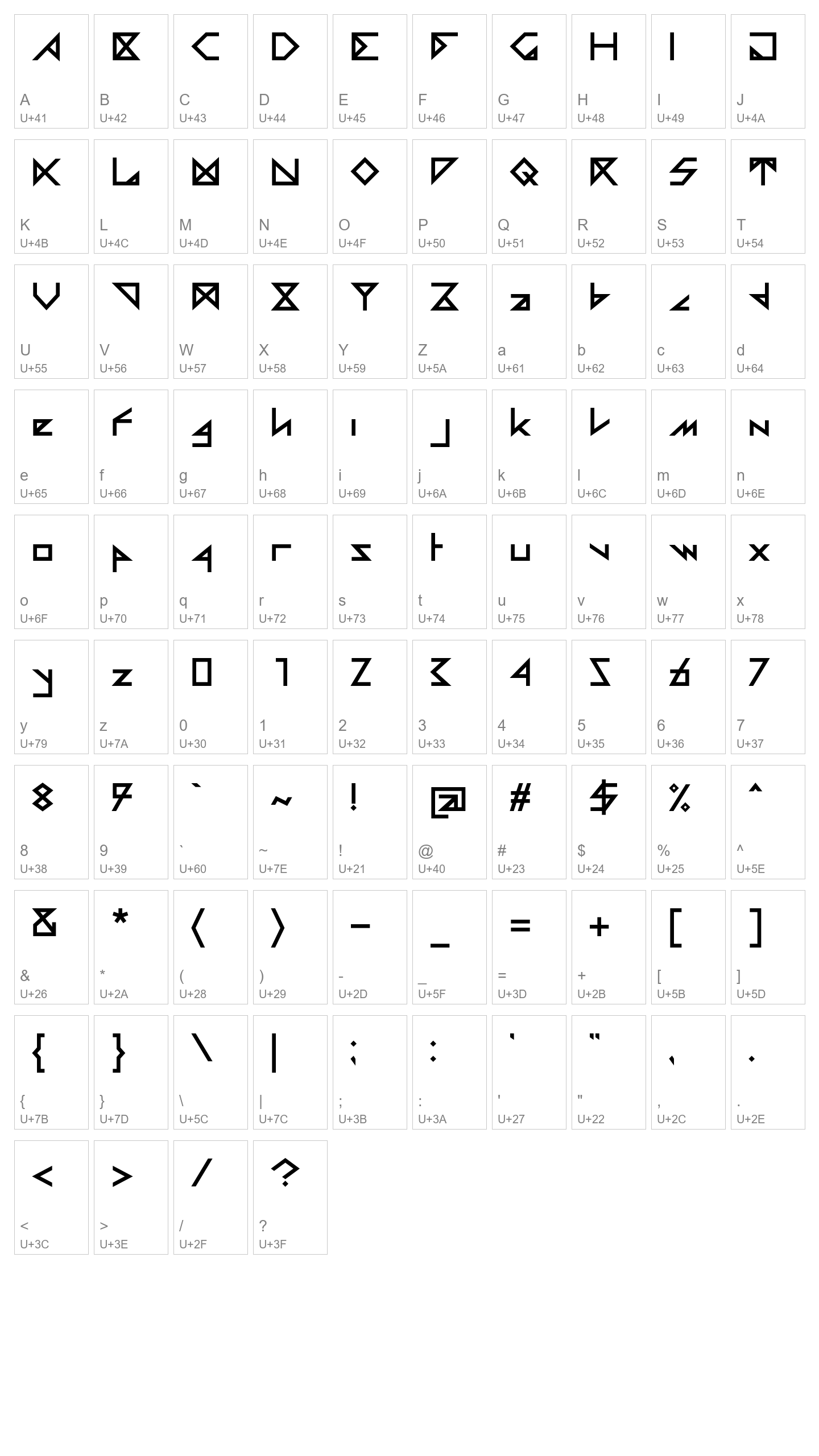 Character Map Image