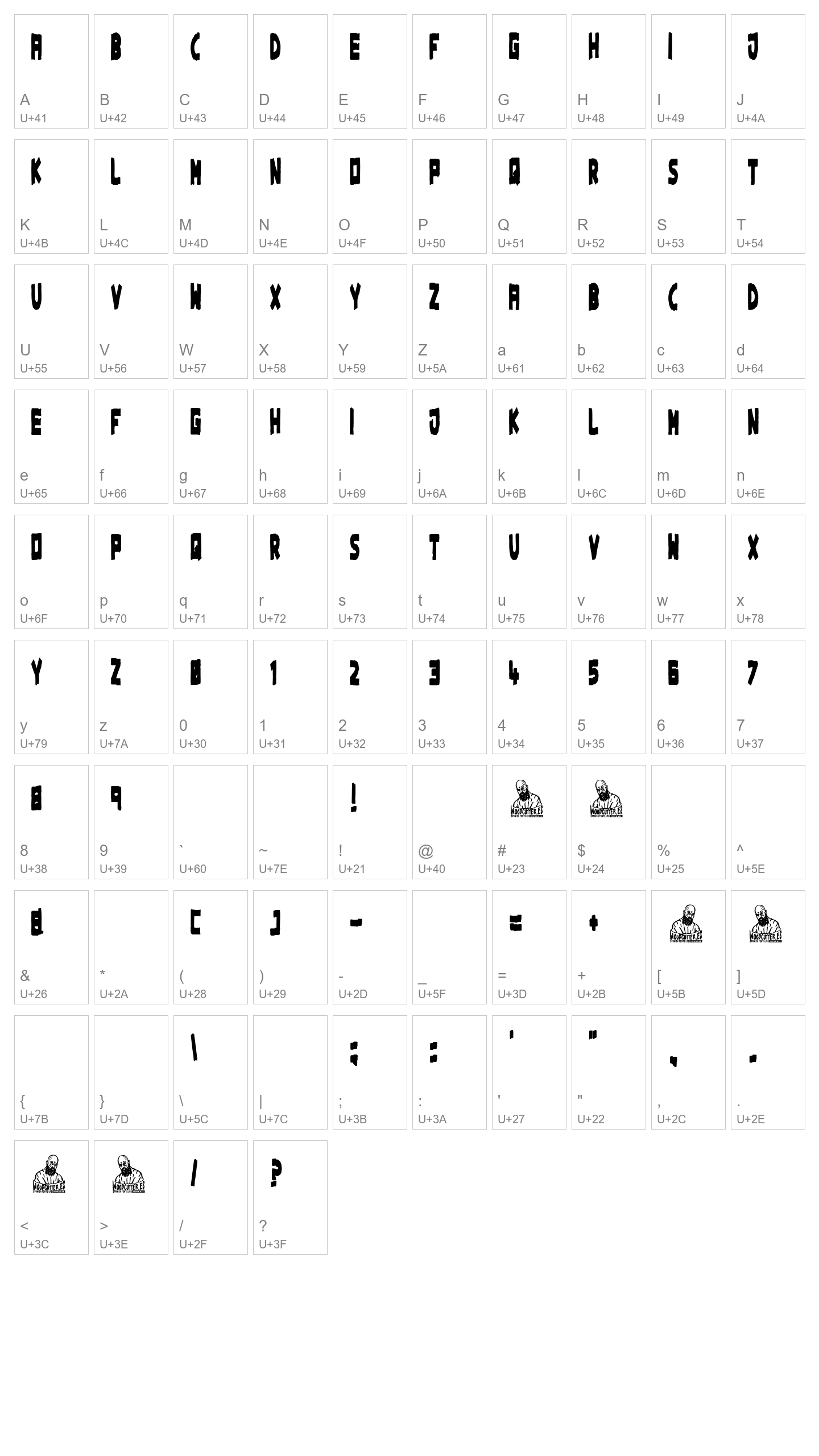 Character Map Image