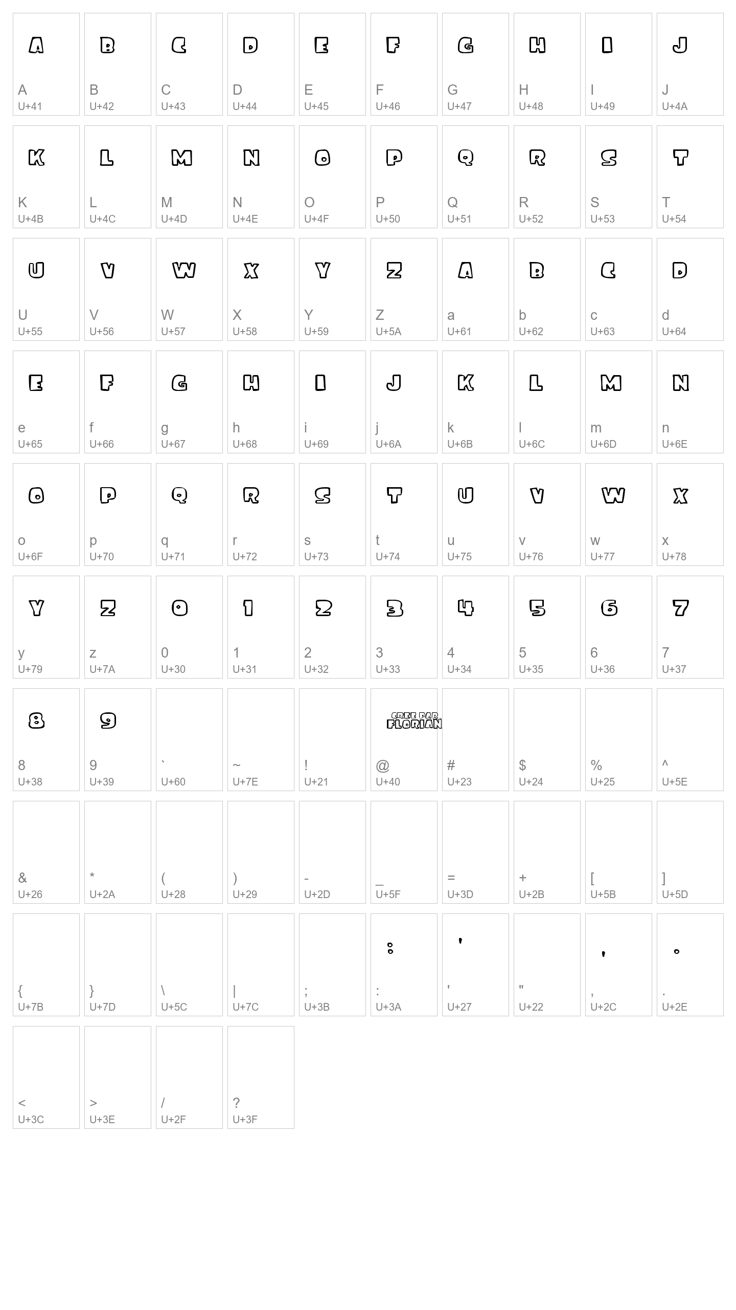 Character Map Image