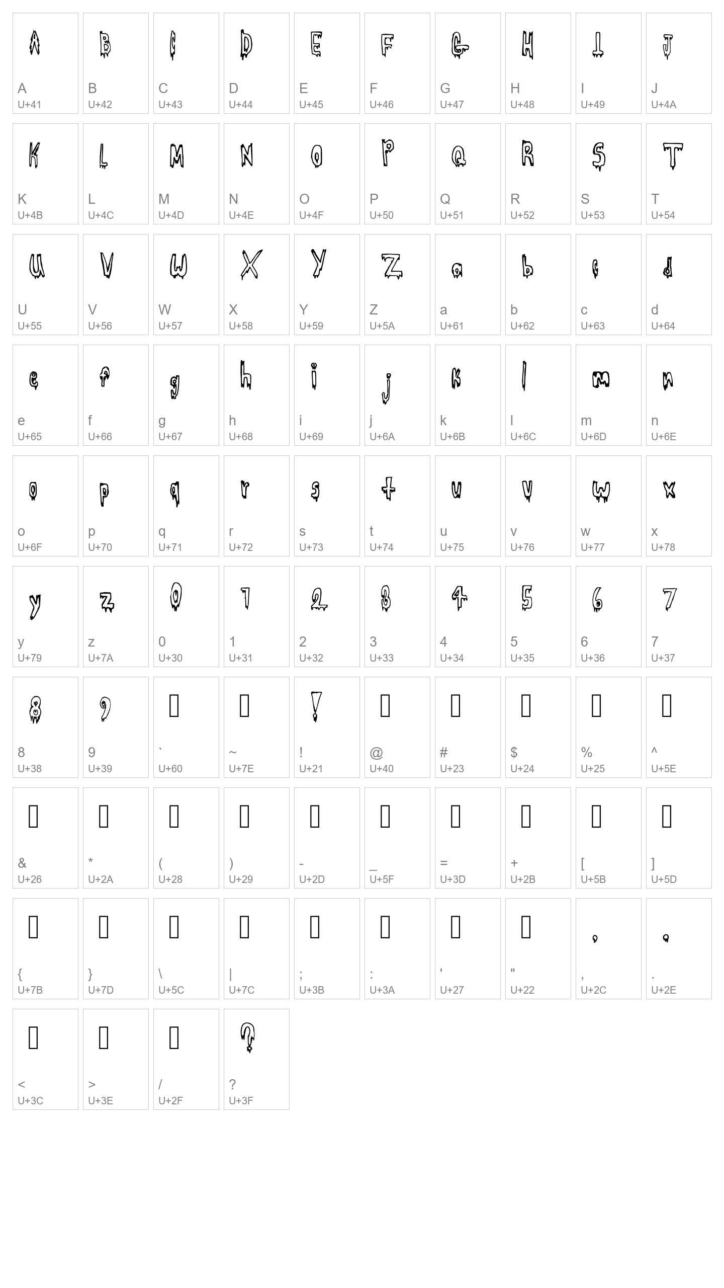 Character Map Image