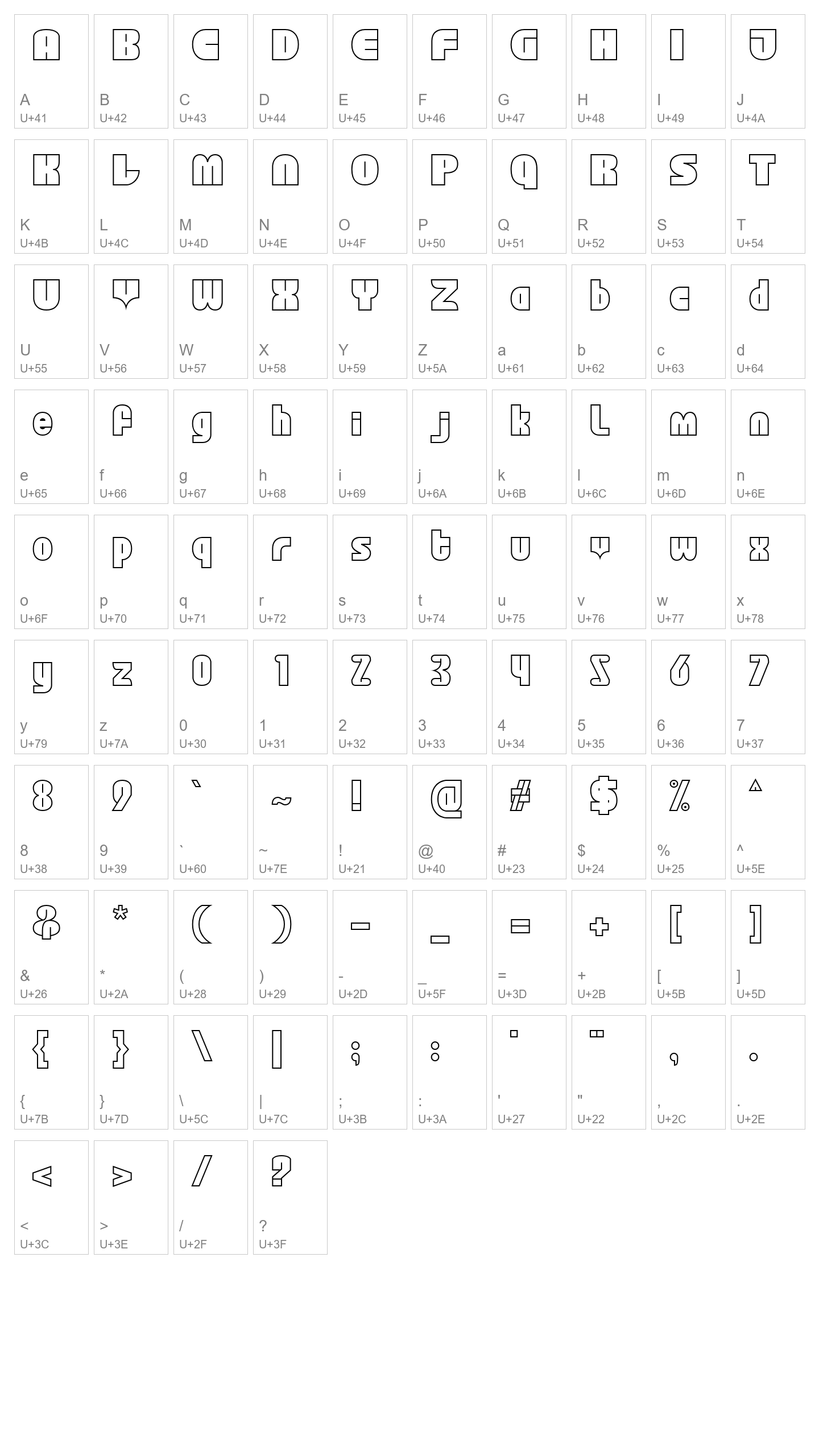 Character Map Image