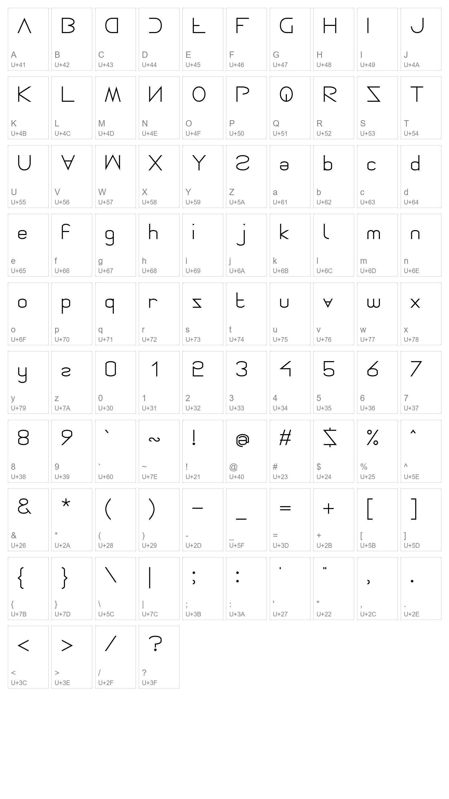 Character Map Image