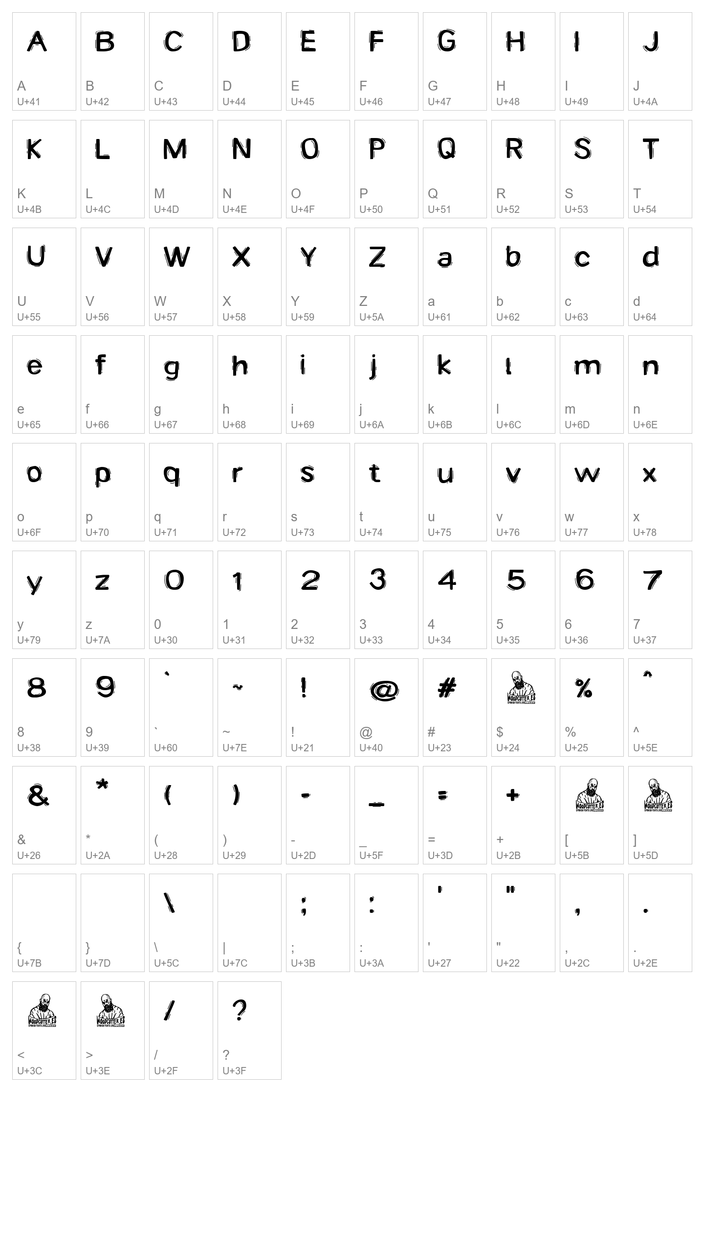 Character Map Image