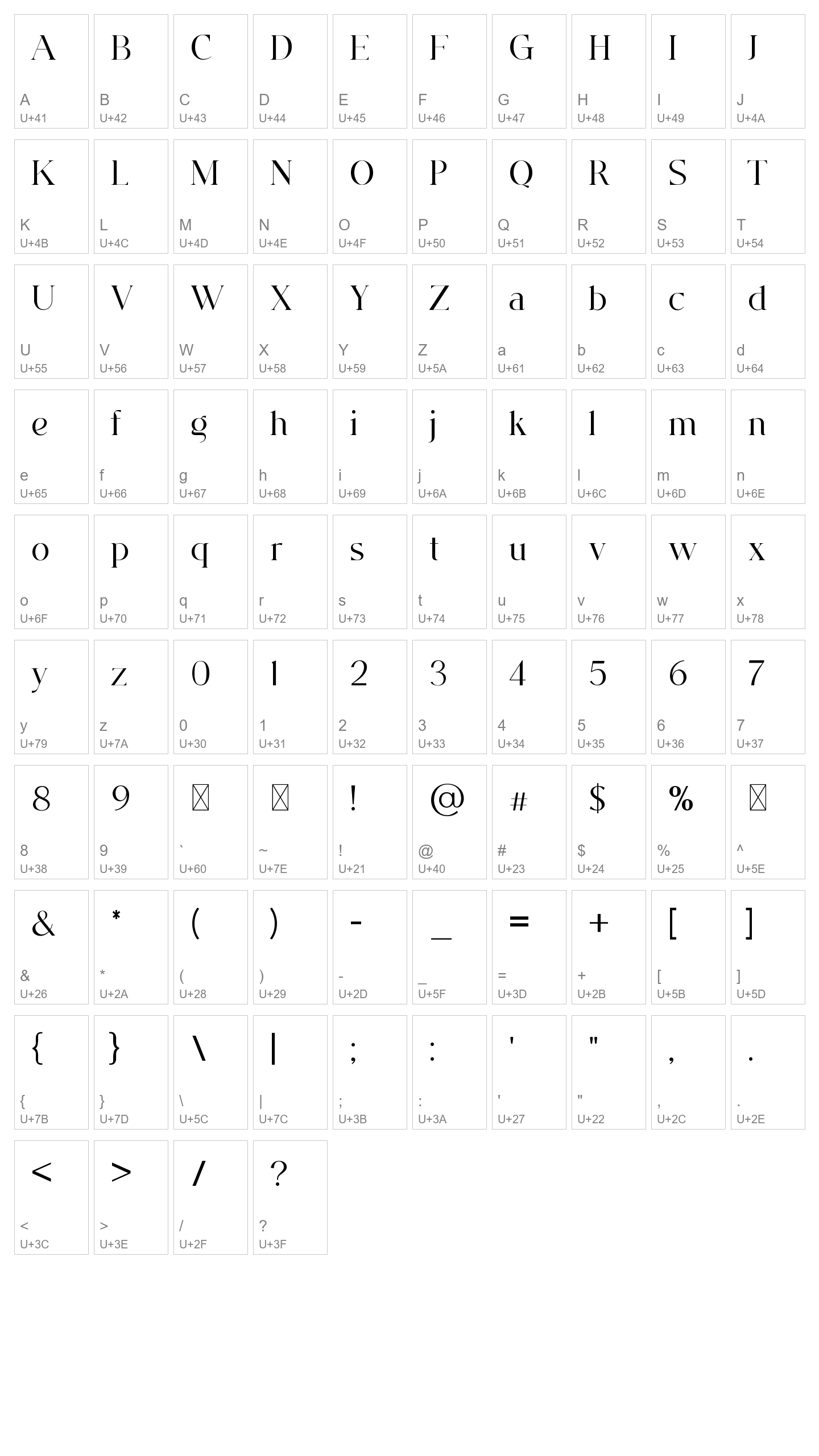 Character Map Image