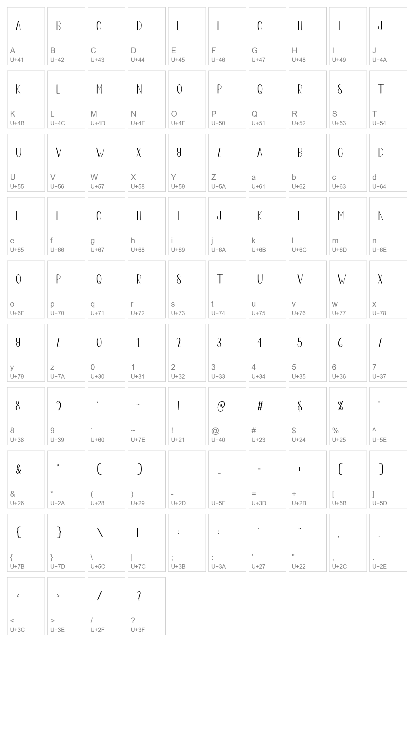 Character Map Image