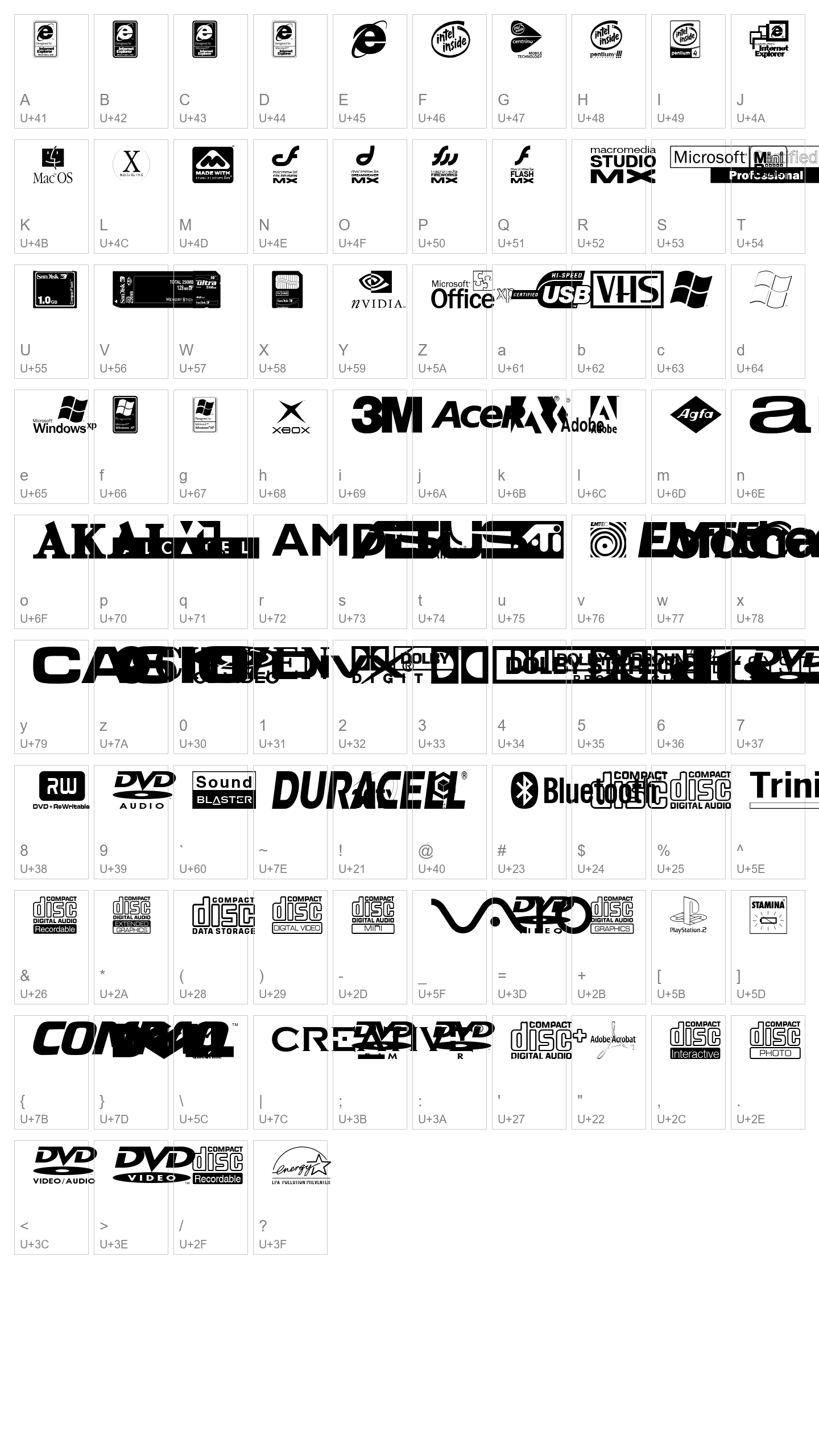 Character Map Image