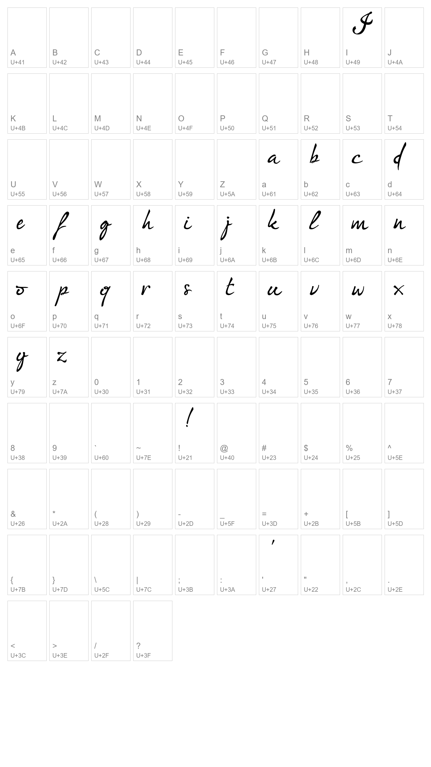 Character Map Image