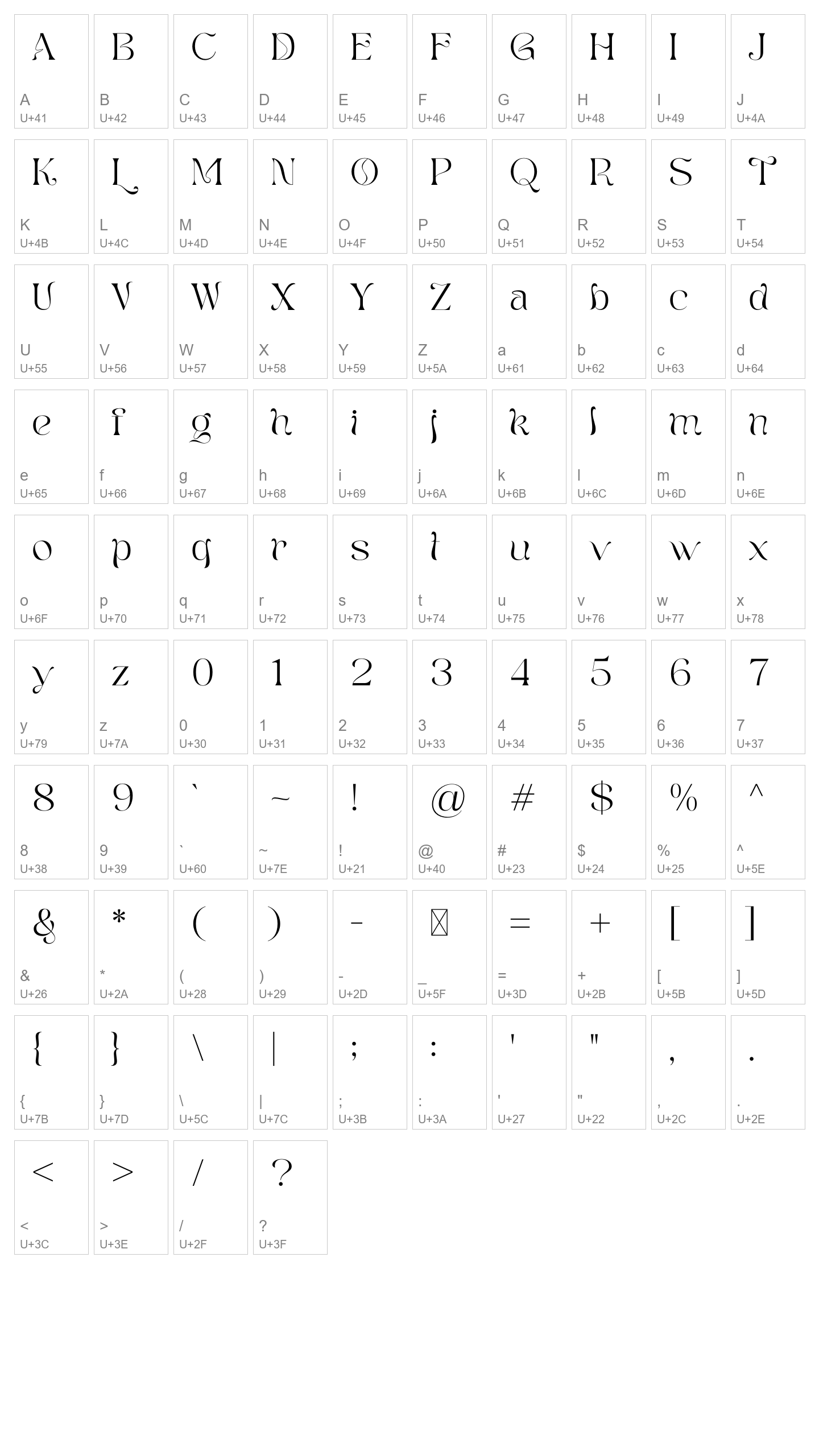 Character Map Image
