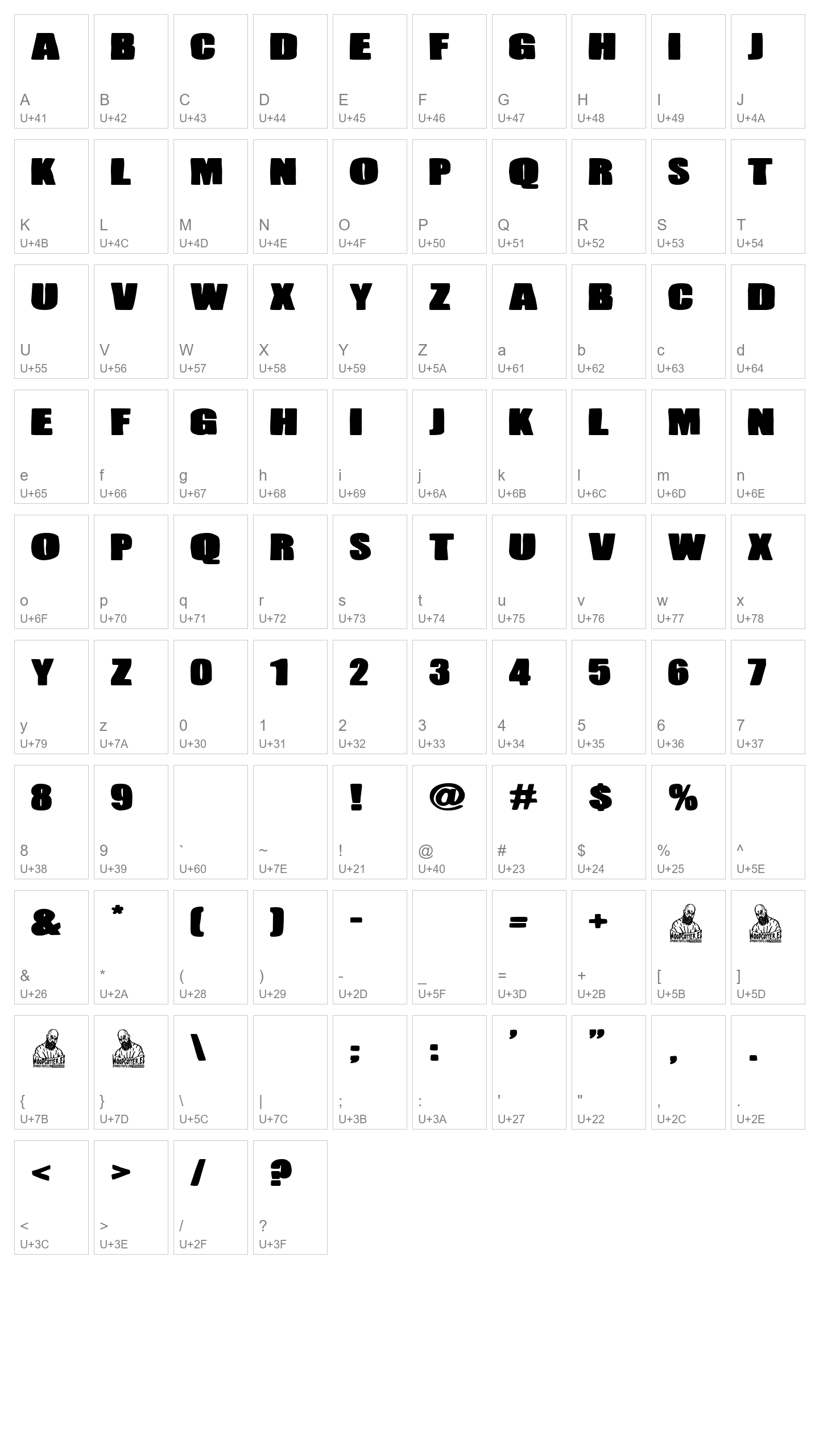 Character Map Image
