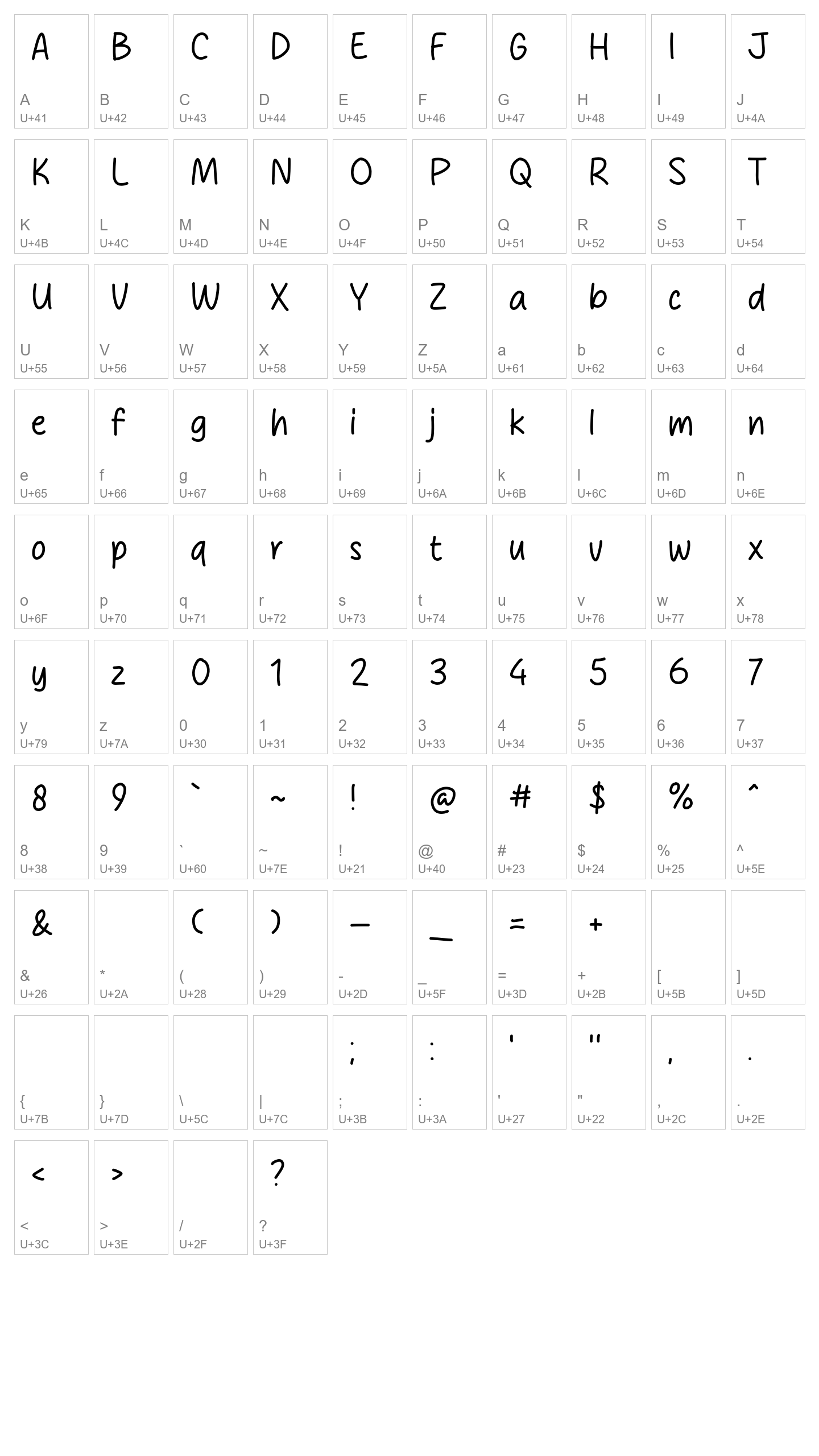 Character Map Image