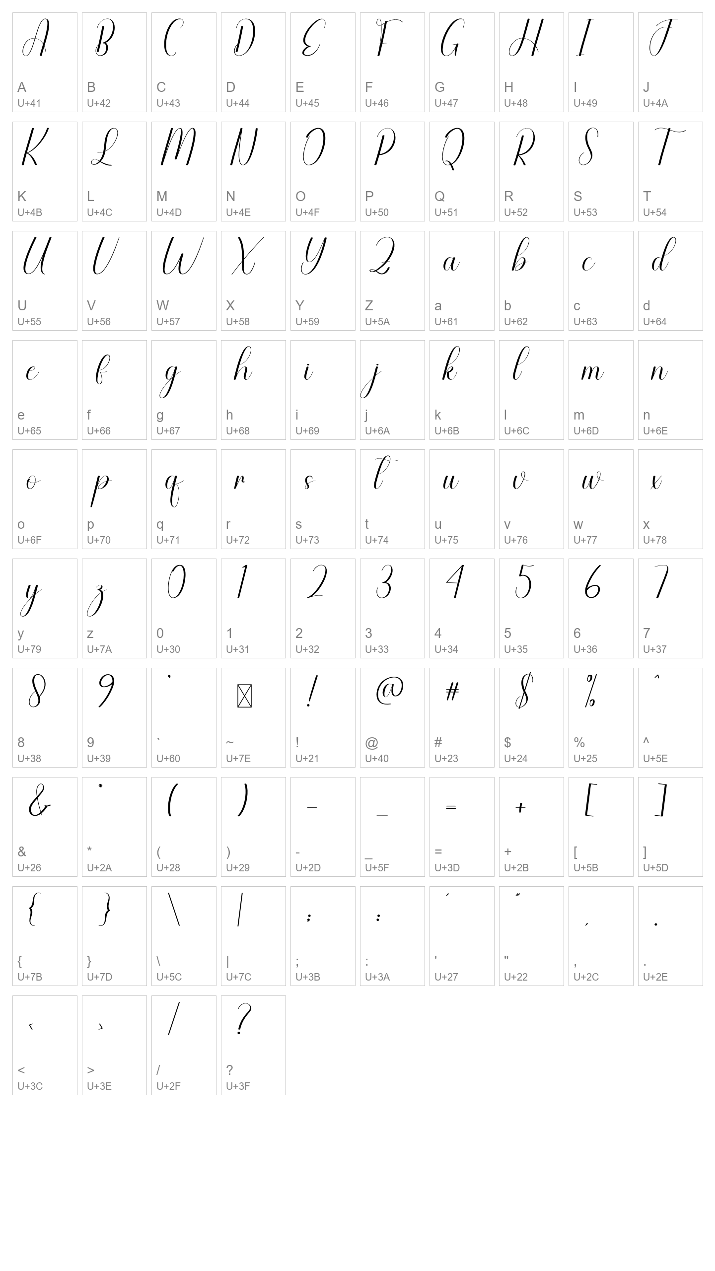 Character Map Image