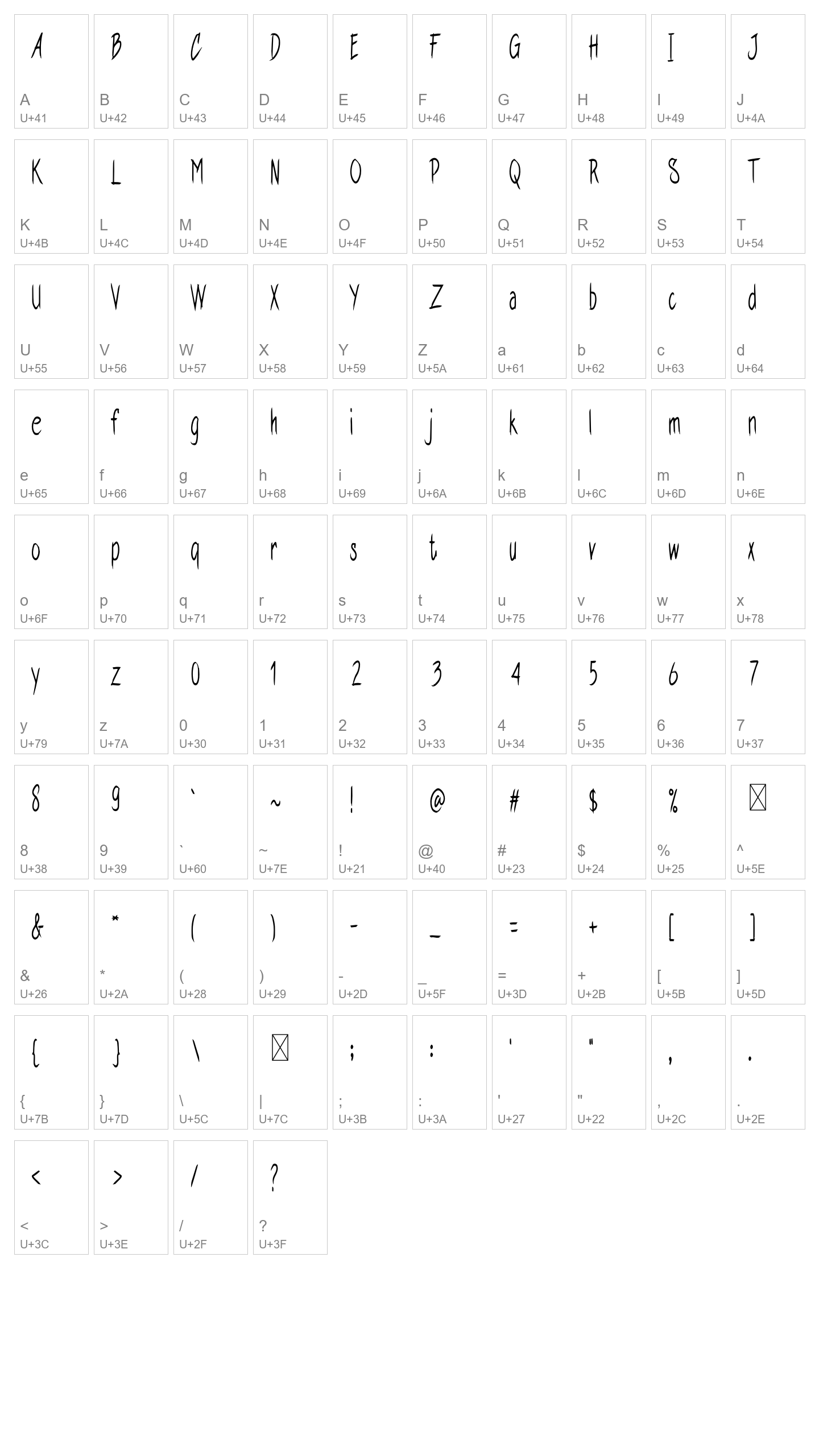 Character Map Image