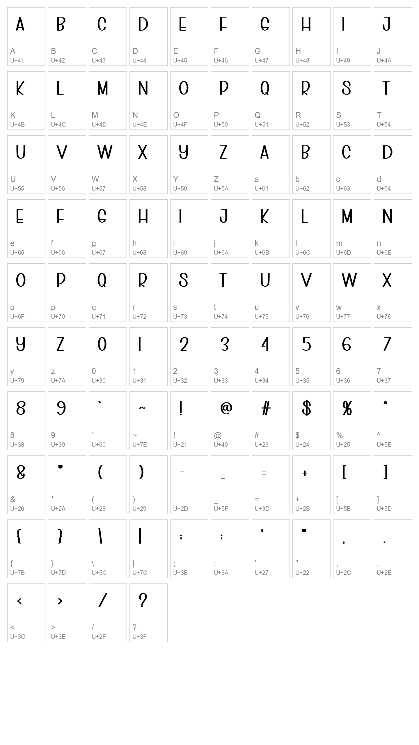 Character Map Image
