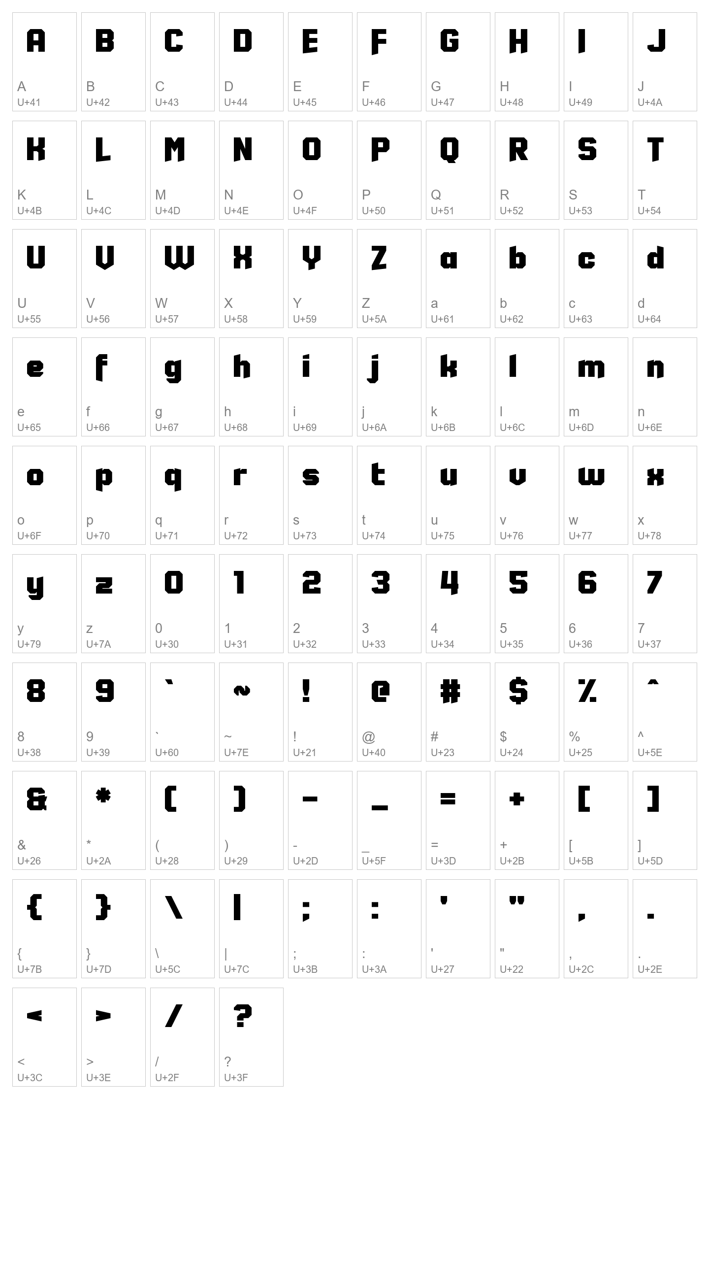Character Map Image