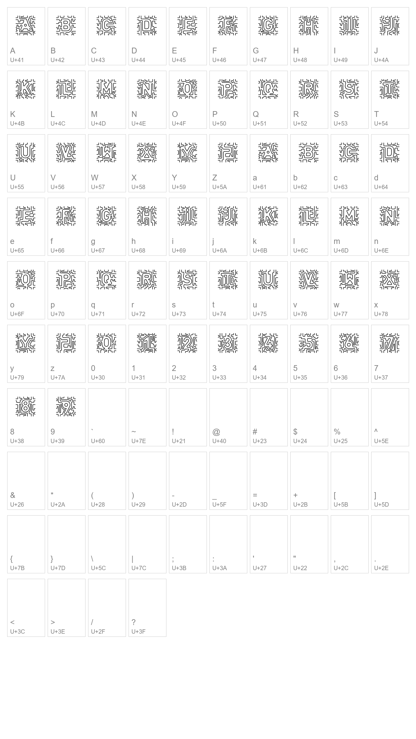 Character Map Image